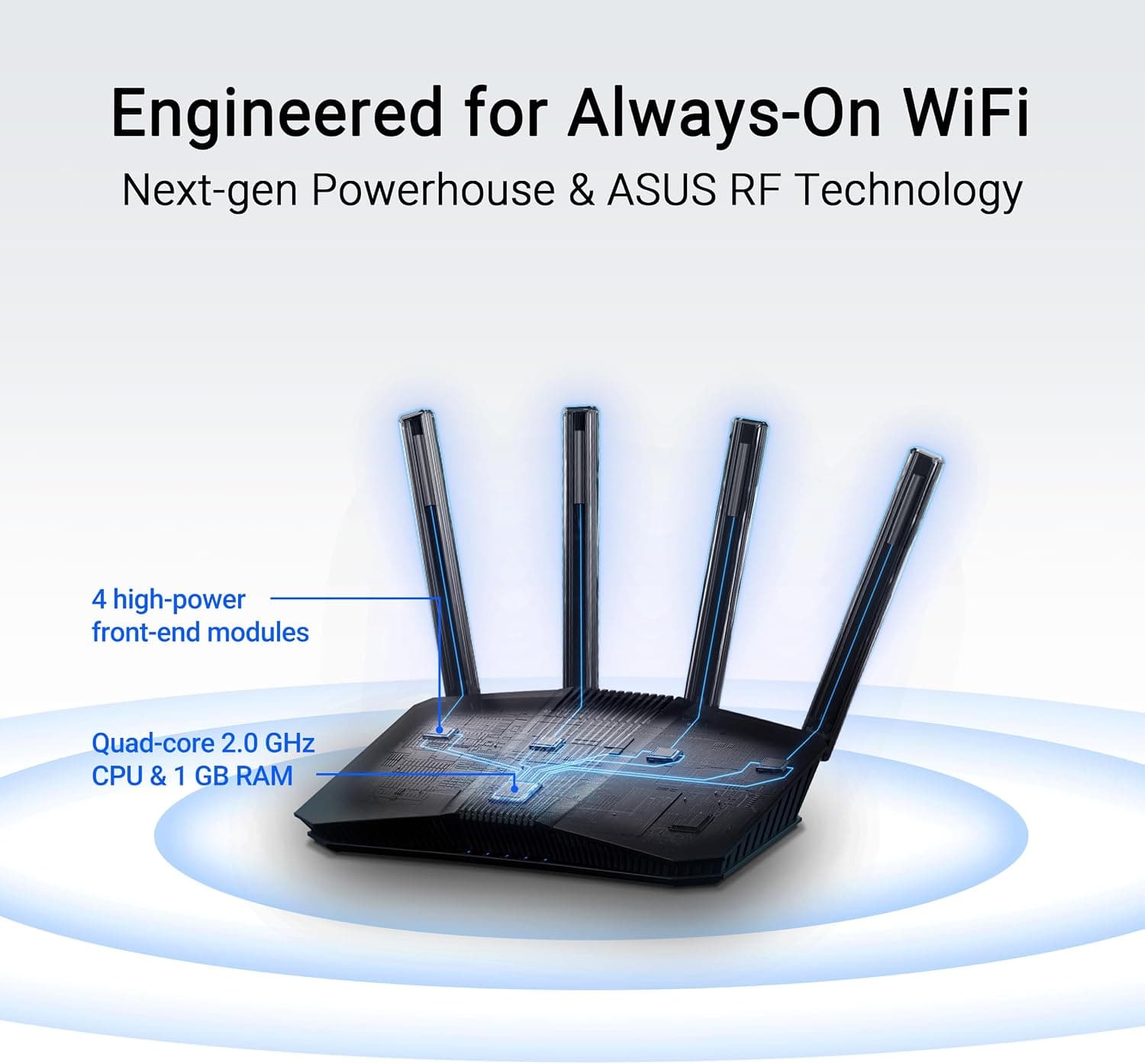 روتر WiFi 7 ASUS AiMesh قابلتوسعه مشکی مدل RT-BE58U روتر WiFi 7 ASUS AiMesh قابلتوسعه مشکی مدل RT-BE58U