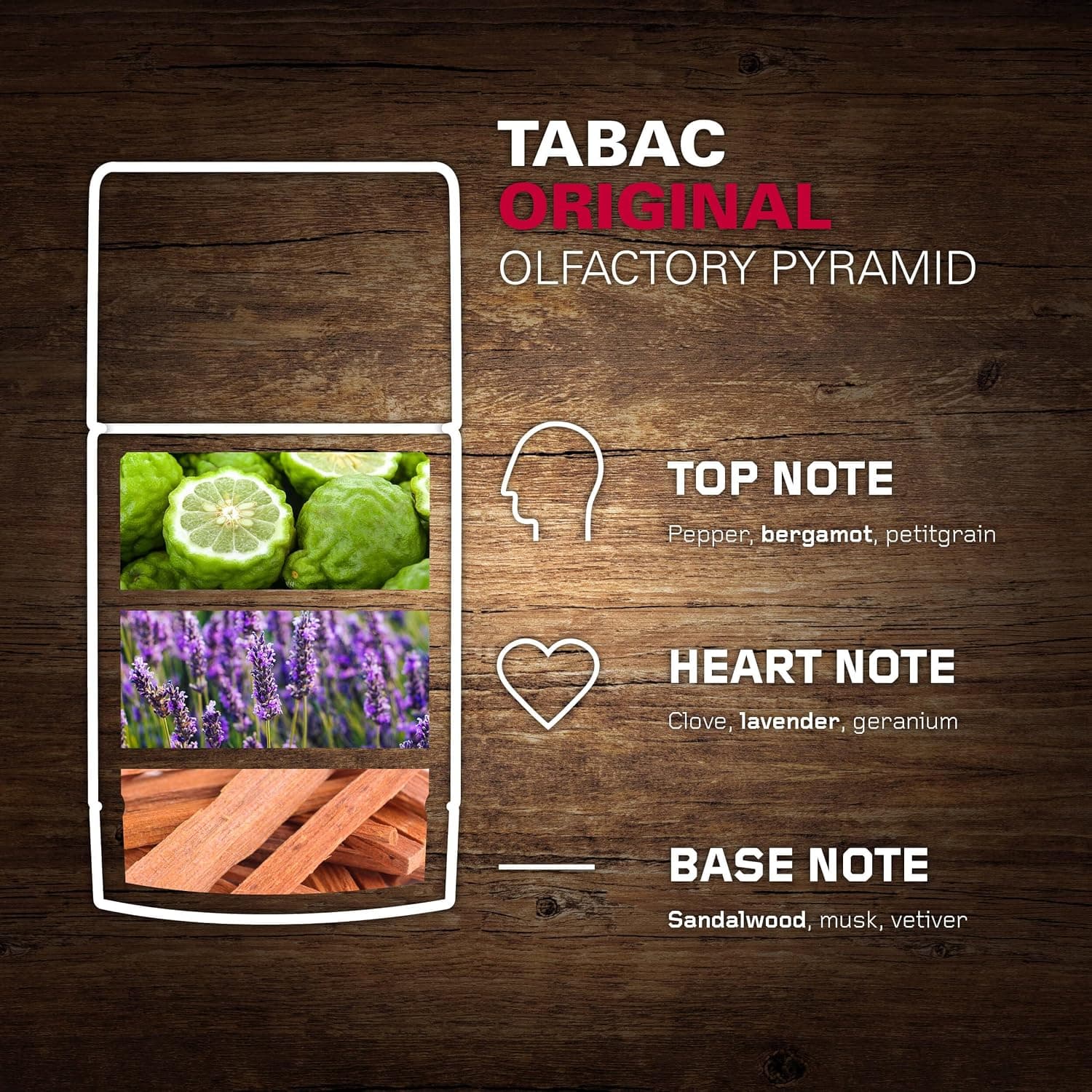 کف اصلاح Tabac Original معطر 200 ml کف اصلاح Tabac Original معطر 200 ml