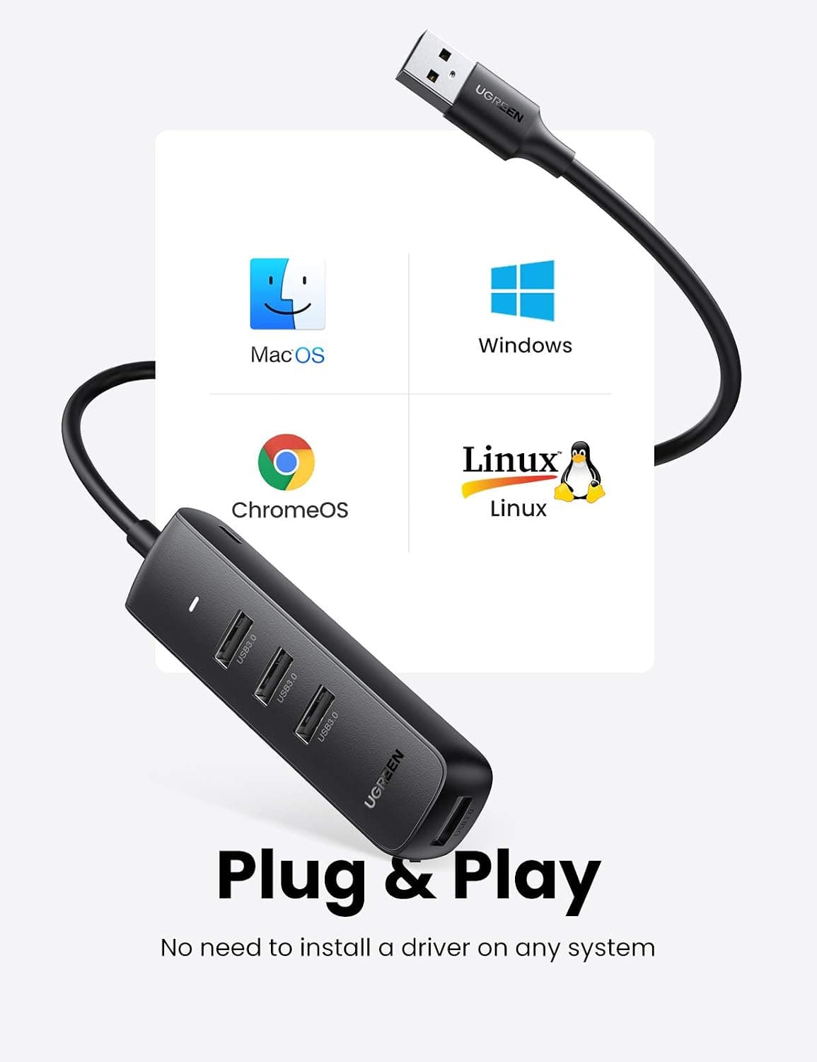 هاب USB UGREEN با 4 پورت USB 3.0 فوقباریک هاب USB UGREEN با 4 پورت USB 3.0 فوقباریک