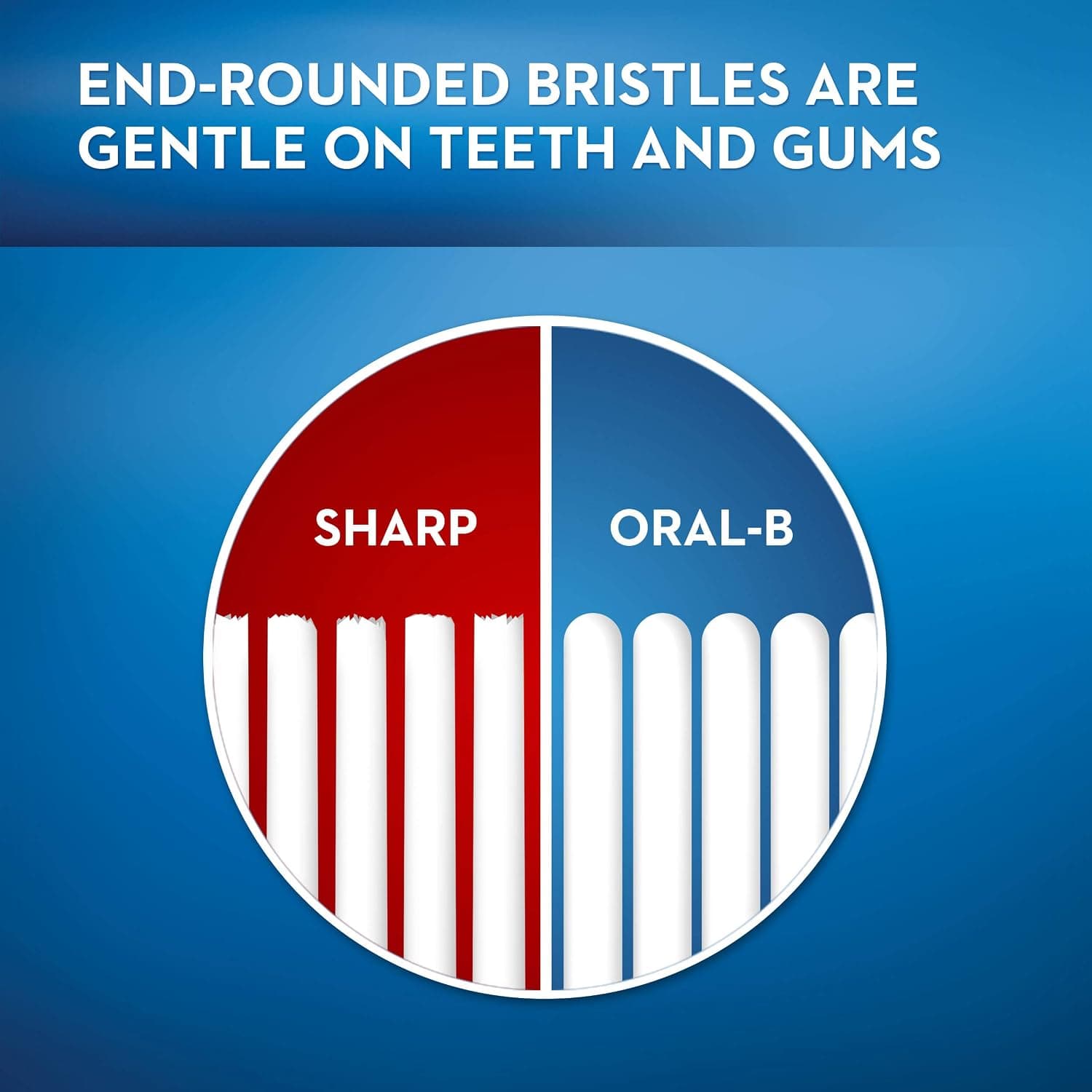 مسواک دستی Oral B Pro-Health Clinical Pro-Flex، بسته 2 عددی با رنگهای متنوع مسواک دستی Oral B Pro-Health Clinical Pro-Flex، بسته 2 عددی با رنگهای متنوع