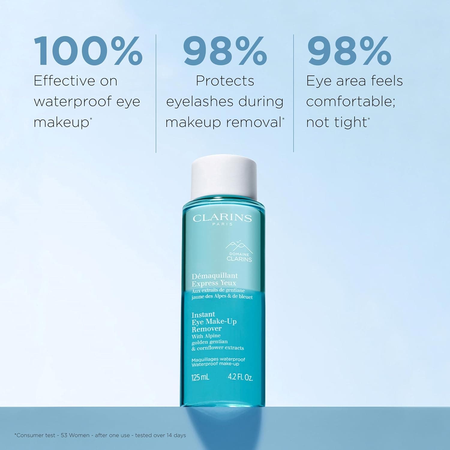 پاککننده آرایش چشم Clarins مدل Instant Eye 125ml پاککننده آرایش چشم Clarins مدل Instant Eye 125ml