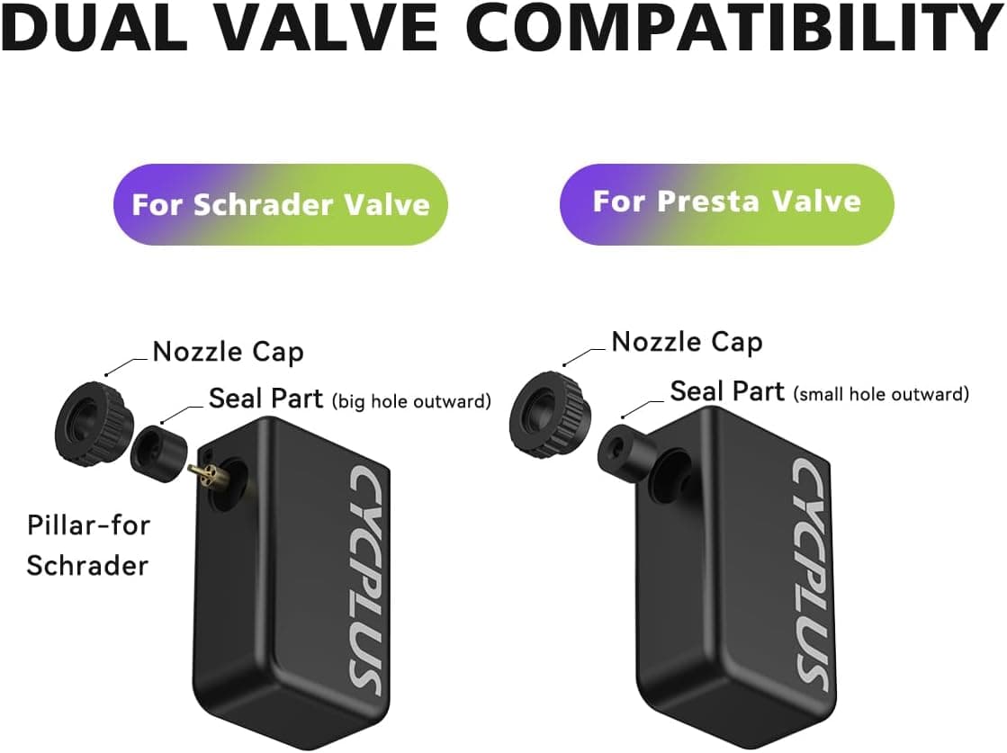 تلمبه برقی باد دوچرخه CYCPLUS کوچک با فشار حداکثر 120 PSI، قطع خودکار و سوپاپ Presta و Schrader تلمبه برقی باد دوچرخه CYCPLUS کوچک با فشار حداکثر 120 PSI، قطع خودکار و سوپاپ Presta و Schrader