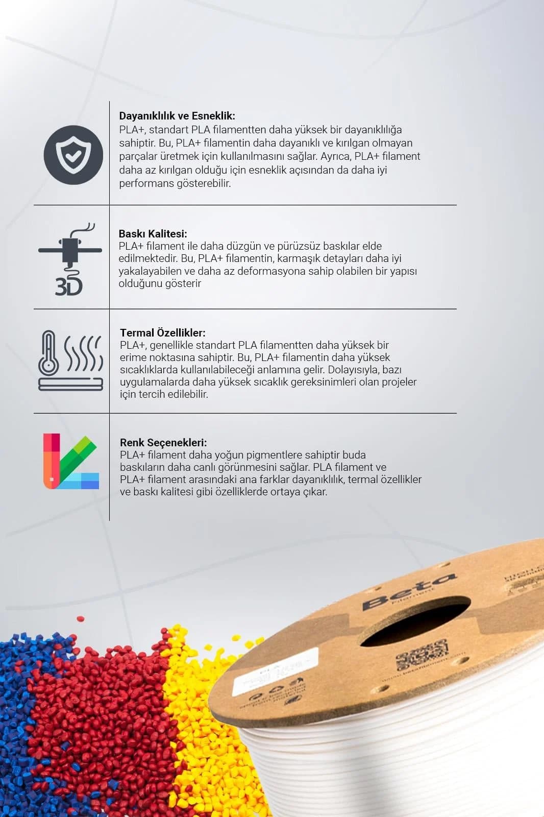 فیلامنت Beta Filament مدل PLA+ سفید فیلامنت Beta Filament مدل PLA+ سفید