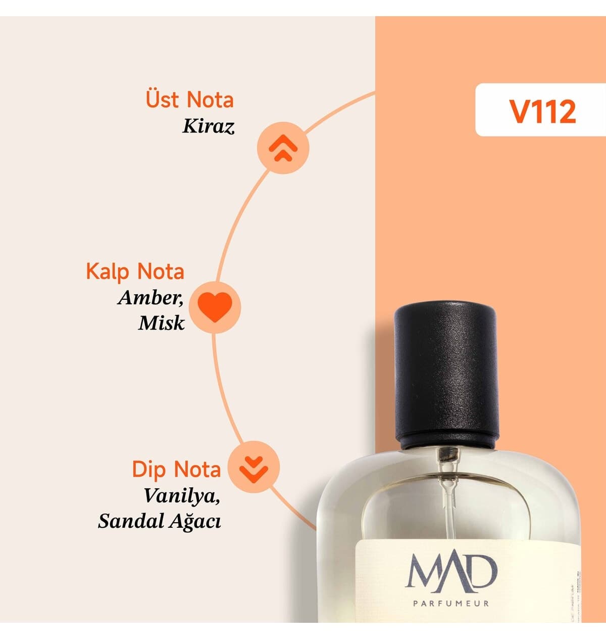 عطر زنانه Mad Parfüm مدل V112 Selective 100 ml عطر زنانه Mad Parfüm مدل V112 Selective 100 ml