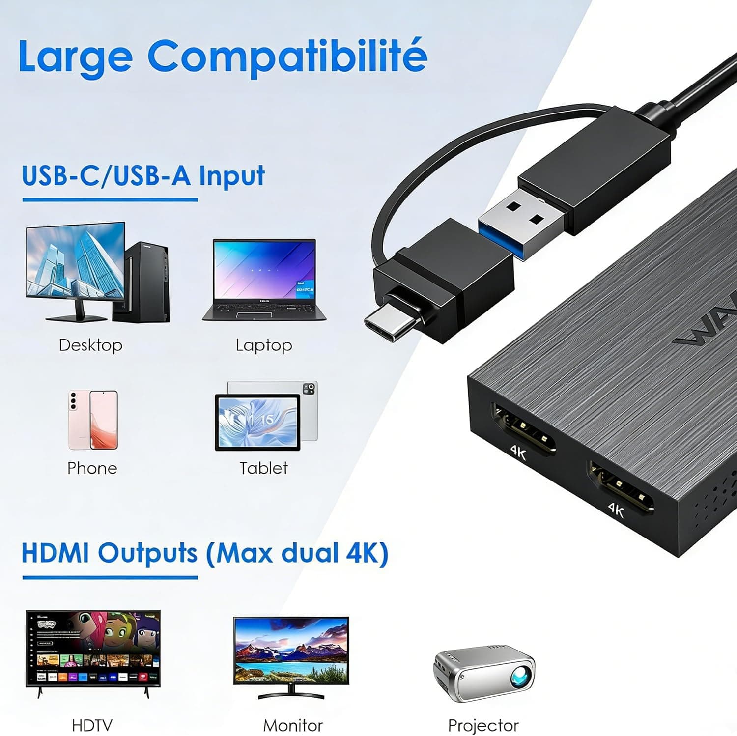 آداپتور WAVLINK با DisplayLink، از USB-A/C به دو HDMI، 4K@60Hz آداپتور WAVLINK با DisplayLink، از USB-A/C به دو HDMI، 4K@60Hz
