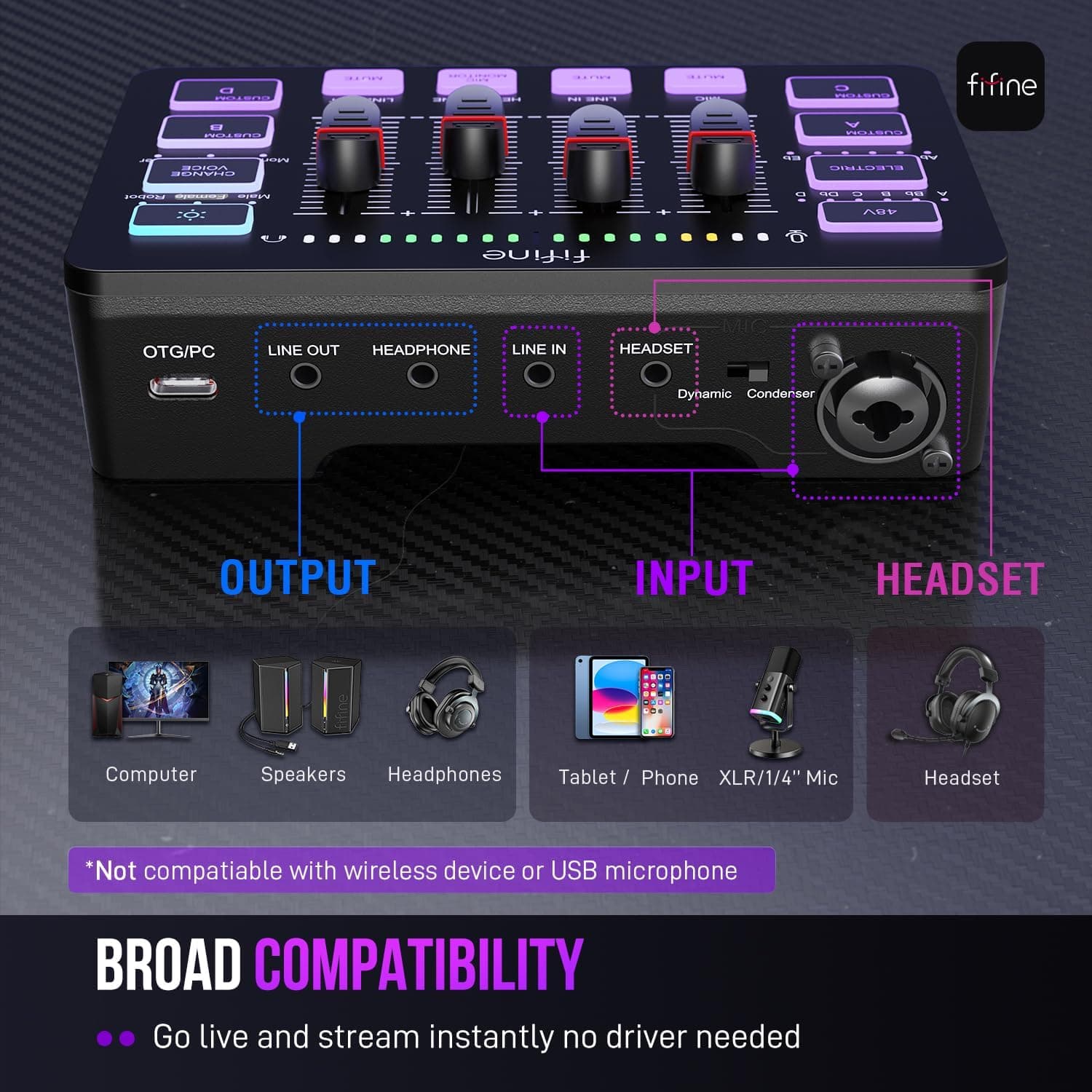 میکسر صوتی گیمینگ FIFINE مدل Ampligame SC3 با رابط میکروفون XLR میکسر صوتی گیمینگ FIFINE مدل Ampligame SC3 با رابط میکروفون XLR