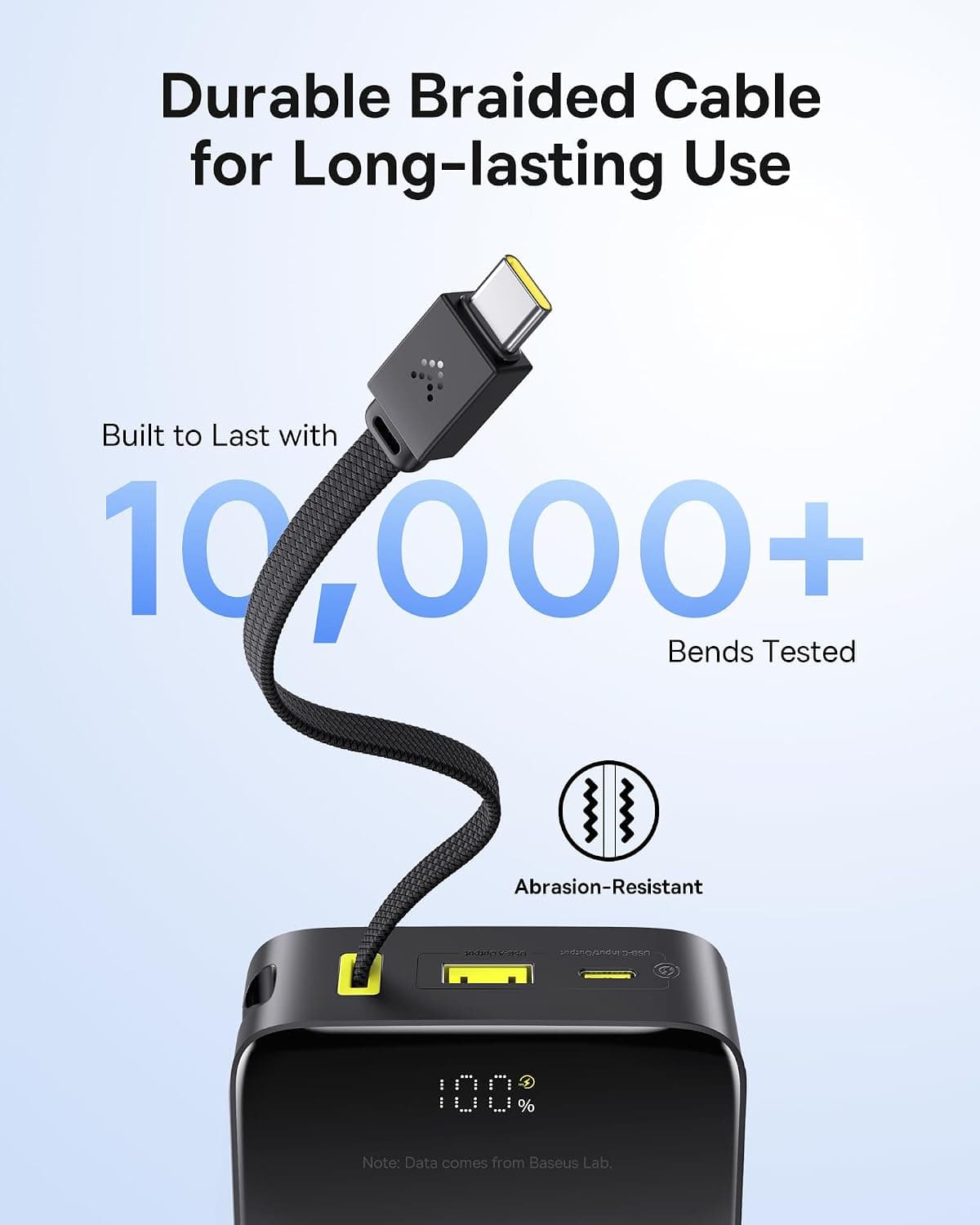 پاوربانک Baseus Enerfill FC51 ظرفیت 20K توان 22.5W مدل Pbank-Syh پاوربانک Baseus Enerfill FC51 ظرفیت 20K توان 22.5W مدل Pbank-Syh