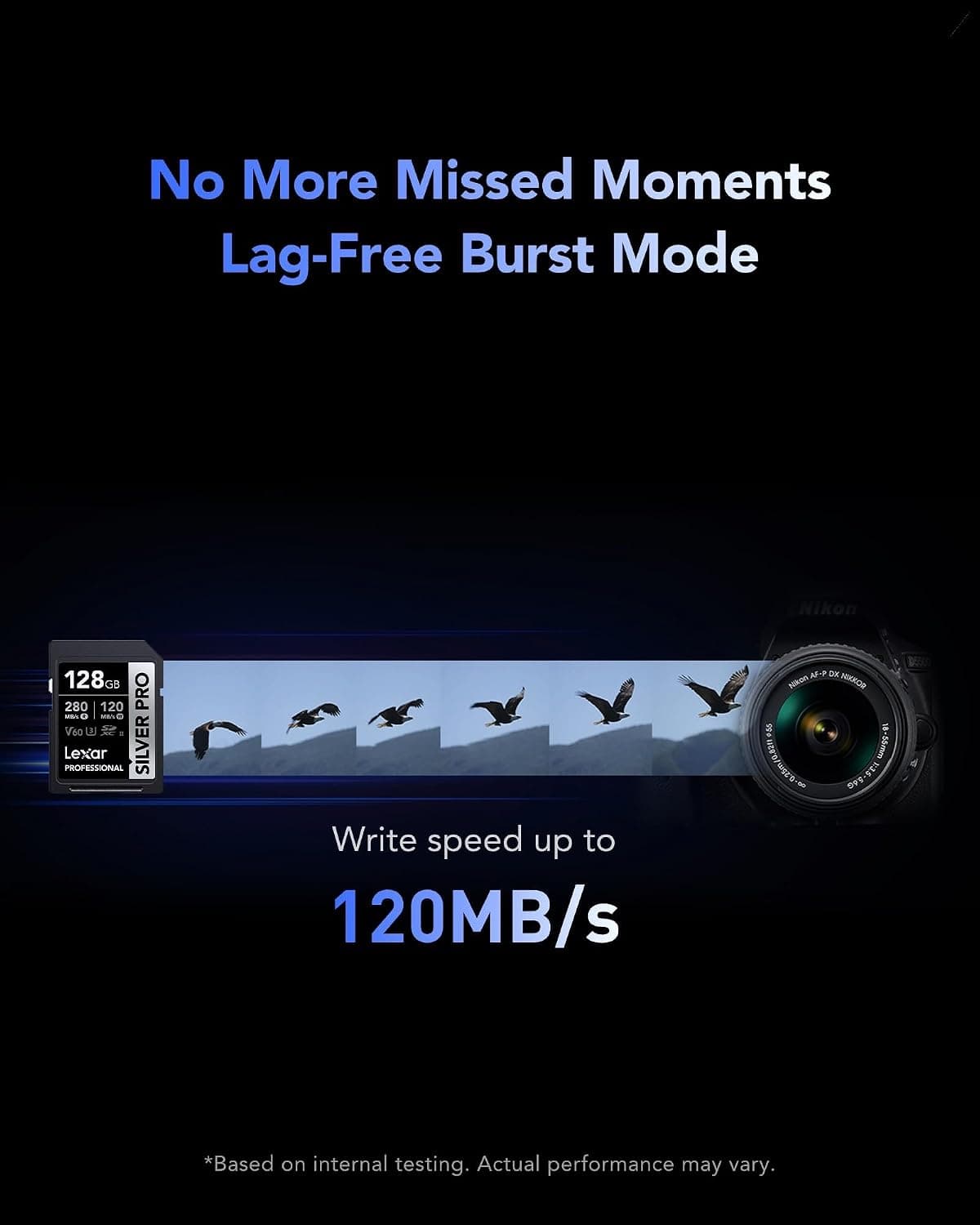 کارت حافظه SDXC برای عکاس و فیلمبردار حرفهای Lexar نقرهای 128GB PRO UHS-II C10 U3 V60 مدل LSDSIPR128G-BNNNU کارت حافظه SDXC برای عکاس و فیلمبردار حرفهای Lexar نقرهای 128GB PRO UHS-II C10 U3 V60 مدل LSDSIPR128G-BNNNU