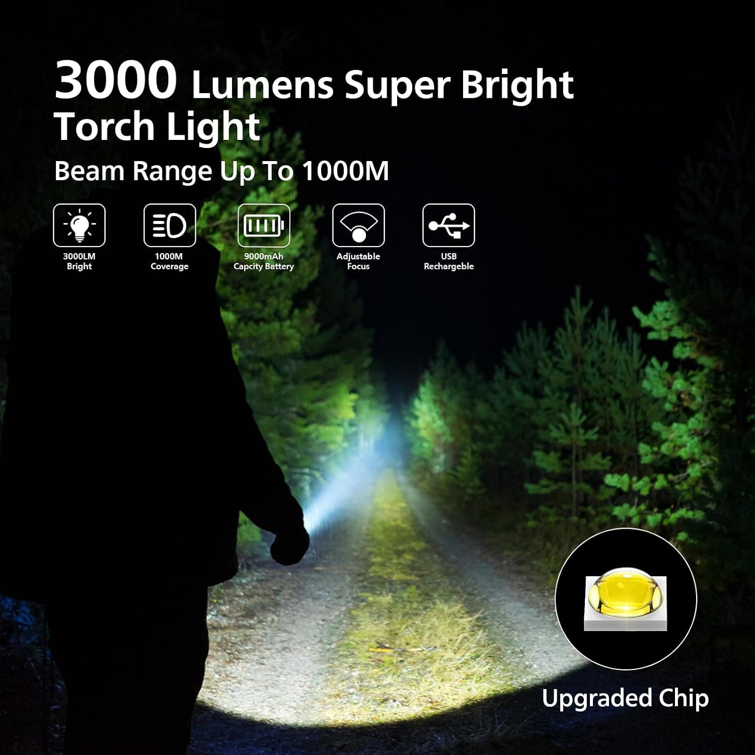 چراغ قوه شارژی PHILIPS LED 3000LM با زوم تلسکوپی و باتری 9000mAh چراغ قوه شارژی PHILIPS LED 3000LM با زوم تلسکوپی و باتری 9000mAh