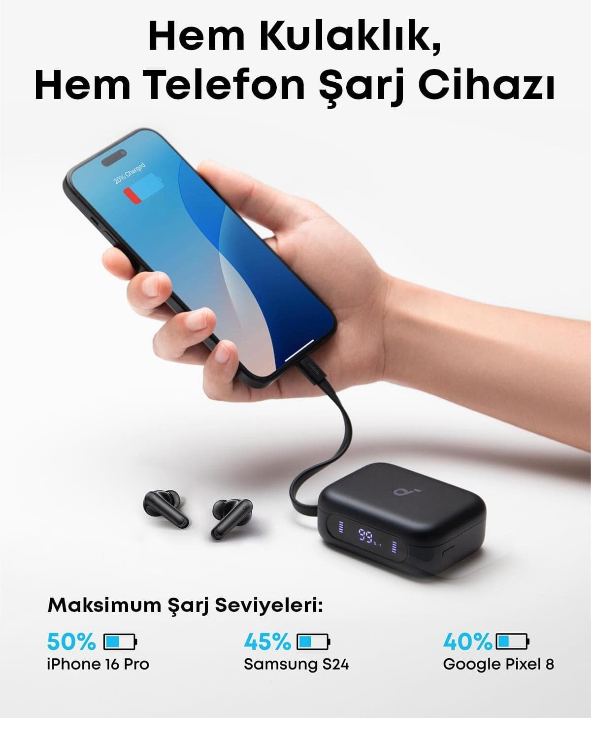 هدفون بیسیم Anker Soundcore P41i با پاوربانک داخلی مشکی مدل A3937 هدفون بیسیم Anker Soundcore P41i با پاوربانک داخلی مشکی مدل A3937