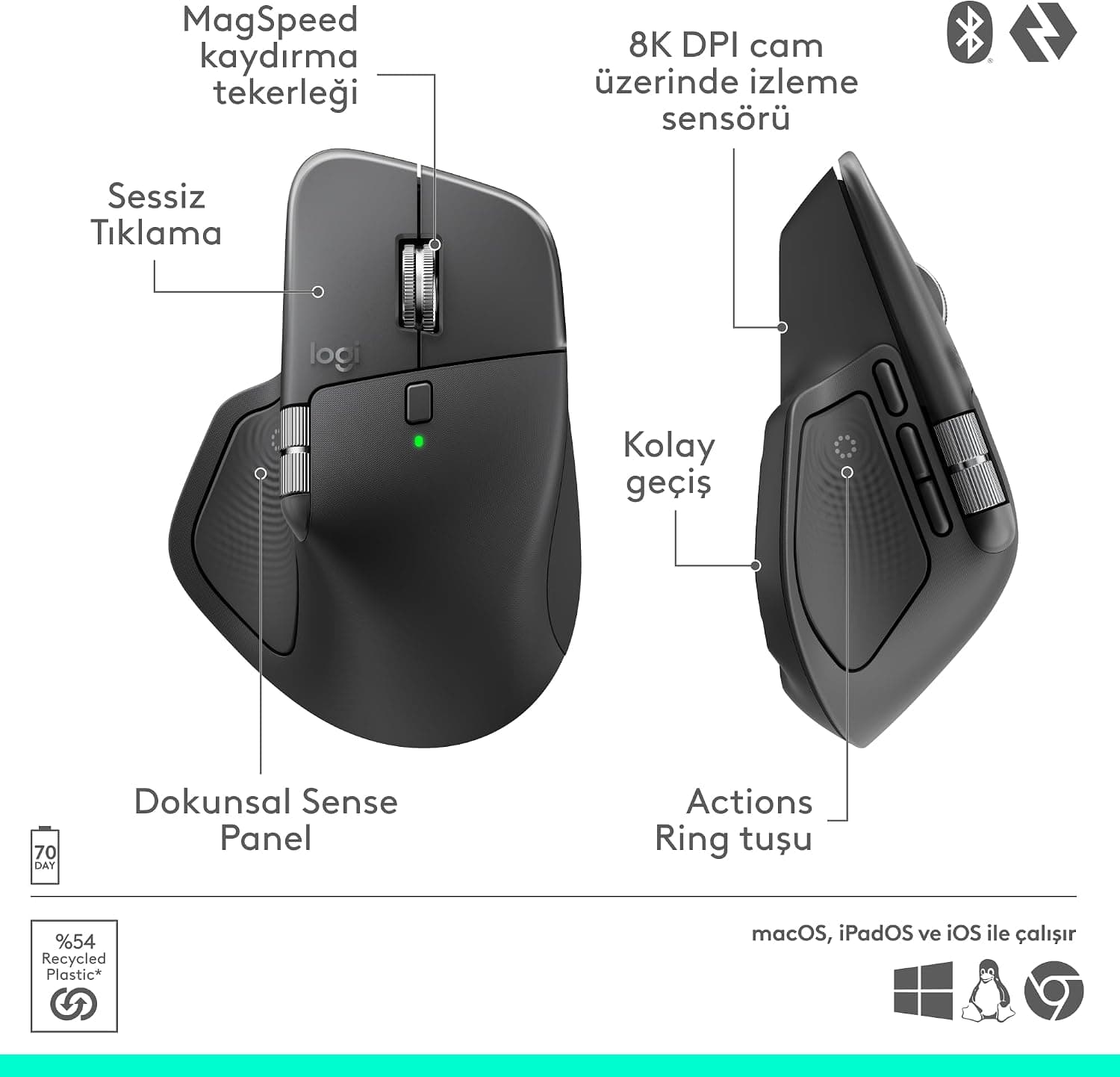 ماوس بیسیم Logitech MX Master 4 با بازخورد لمسی، Bluetooth، اسکرول فوقسریع، اتصال چنددستگاهی، 8000 DPI، حسگر اپتیکال و عملکرد بیصدا، خاکستری تیره ماوس بیسیم Logitech MX Master 4 با بازخورد لمسی، Bluetooth، اسکرول فوقسریع، اتصال چنددستگاهی، 8000 DPI، حسگر اپتیکال و عملکرد بیصدا، خاکستری تیره