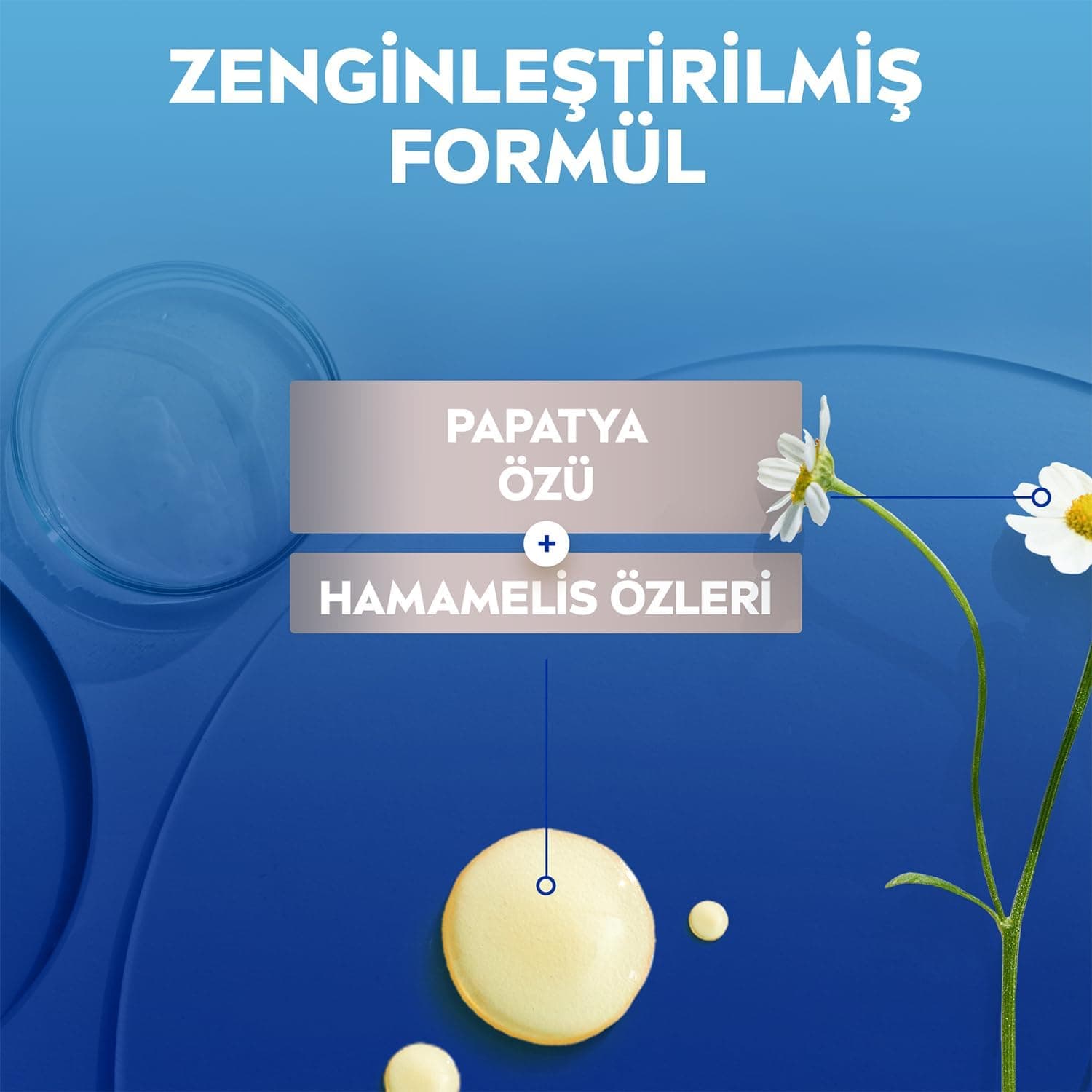 فوم اصلاح مردانه NIVEA ضد سوزش، مناسب پوست حساس بدون الکل 200 ml فوم اصلاح مردانه NIVEA ضد سوزش، مناسب پوست حساس بدون الکل 200 ml