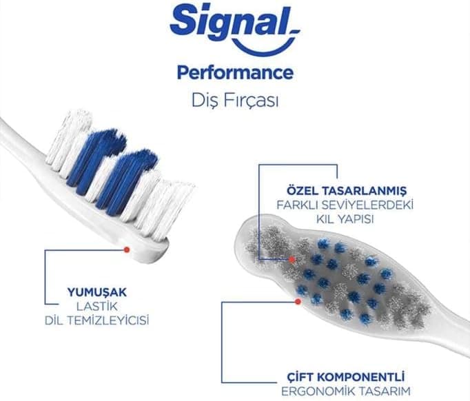 مسواک Signal با برس متوسط برای پاکسازی مؤثر دندان 2+1 مسواک Signal با برس متوسط برای پاکسازی مؤثر دندان 2+1