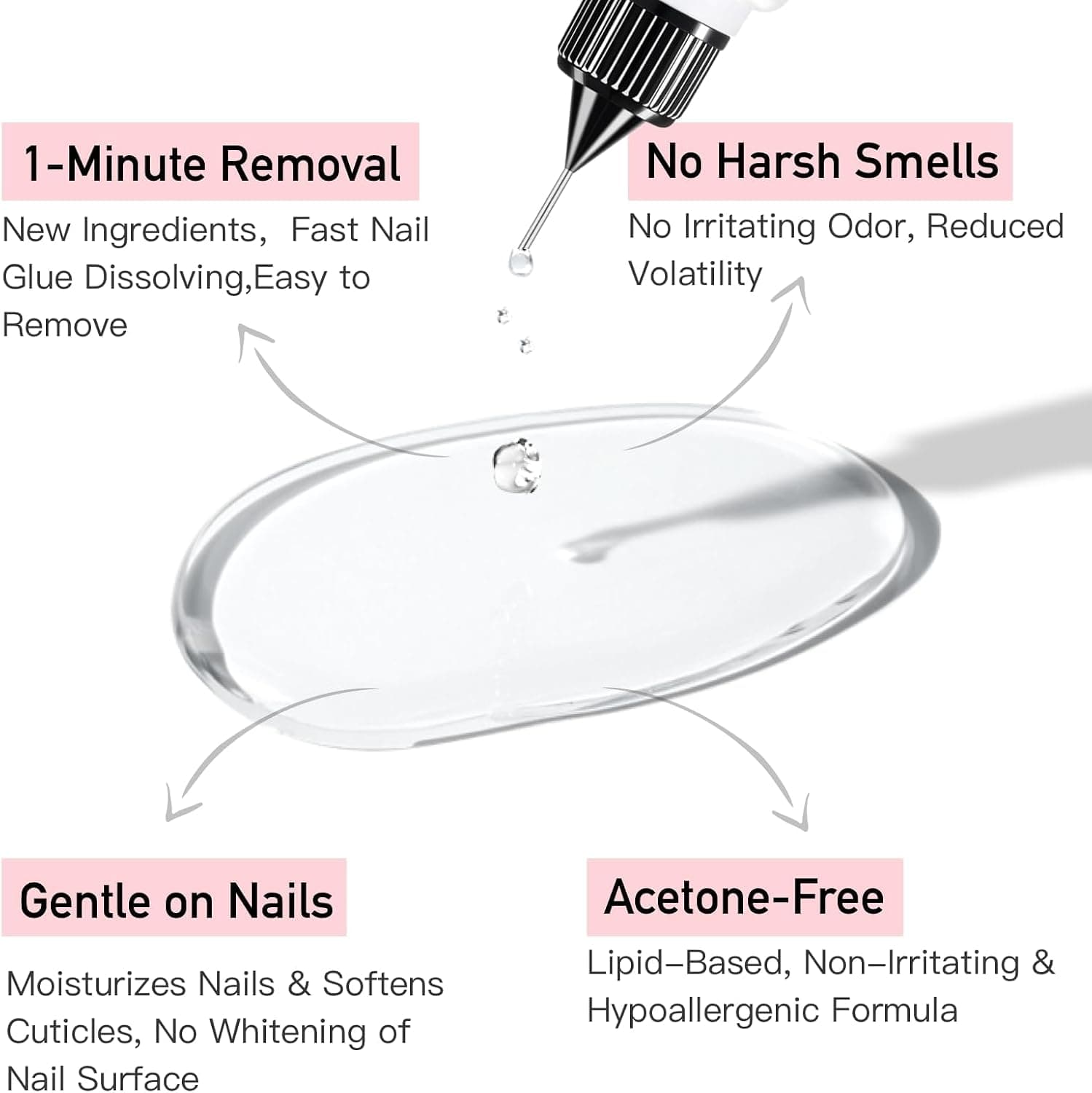 پاککننده چسب ناخن CurvLife با نوک دقیق 20Ml چندمنظوره برای ناخن مصنوعی و Gel X بدون استون پاککننده چسب ناخن CurvLife با نوک دقیق 20Ml چندمنظوره برای ناخن مصنوعی و Gel X بدون استون