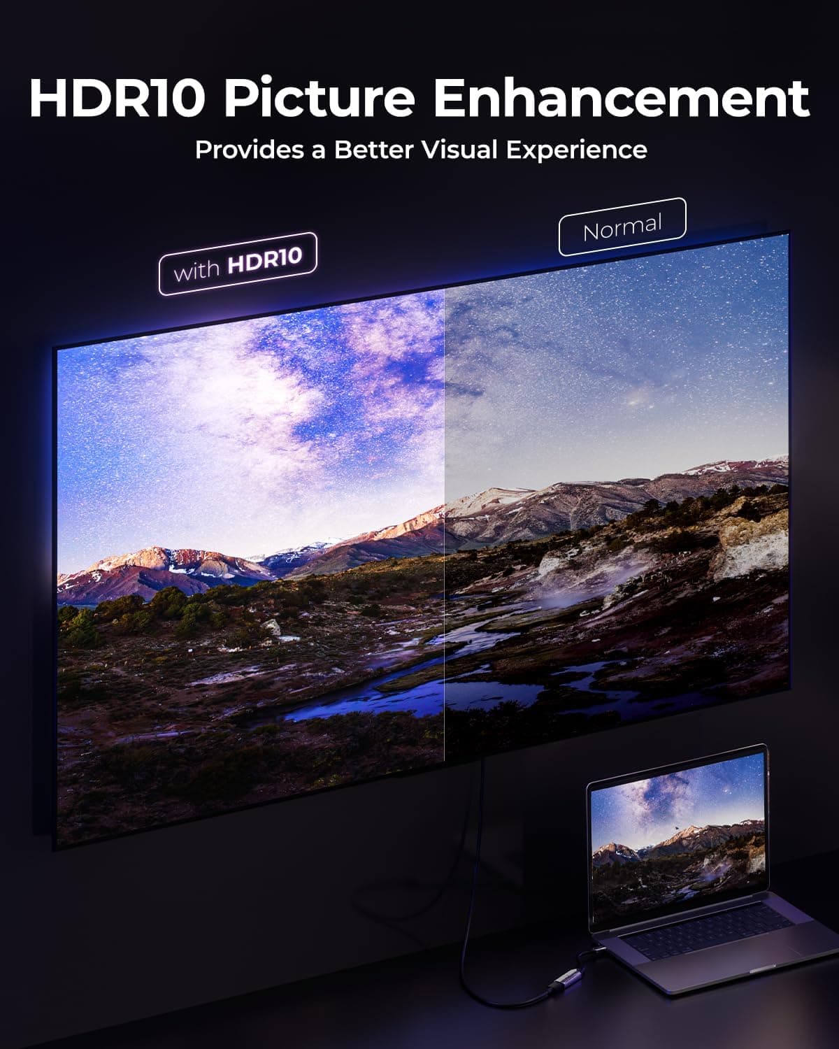 مبدل USB C به HDMI wegear سازگار با Thunderbolt 3/4، پشتیبانی از 8K@60Hz و 4K@144Hz مدل 8K مبدل USB C به HDMI wegear سازگار با Thunderbolt 3/4، پشتیبانی از 8K@60Hz و 4K@144Hz مدل 8K