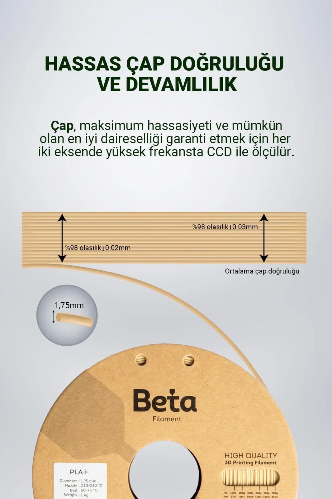 فیلامنت Beta مدل PLA+ رنگ پوستی طبیعی فیلامنت Beta مدل PLA+ رنگ پوستی طبیعی