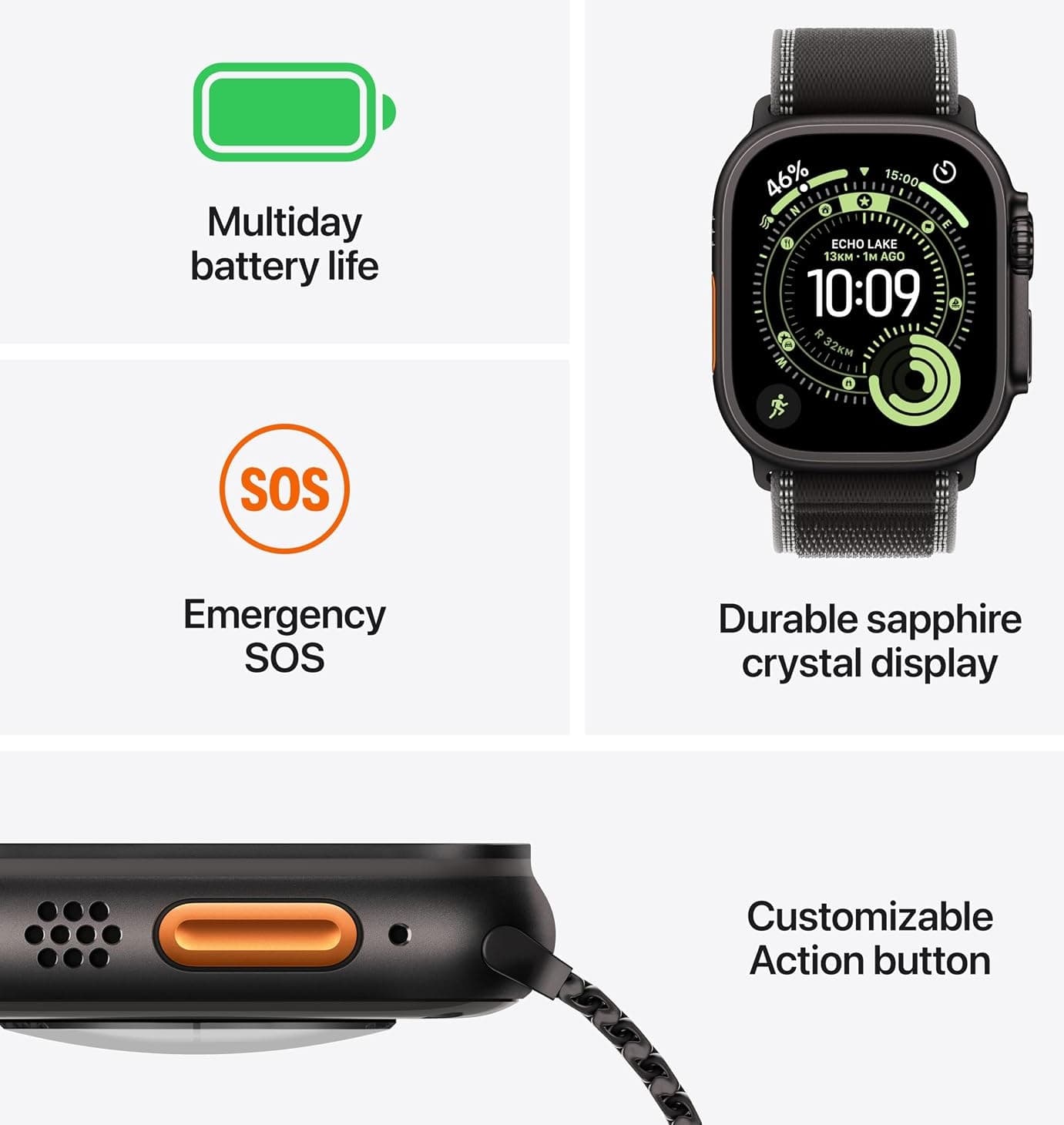 ساعت هوشمند Apple Watch Ultra 3 GPS Cellular 49mm تیتانیوم مشکی بند میلانی Large ساعت هوشمند Apple Watch Ultra 3 GPS Cellular 49mm تیتانیوم مشکی بند میلانی Large