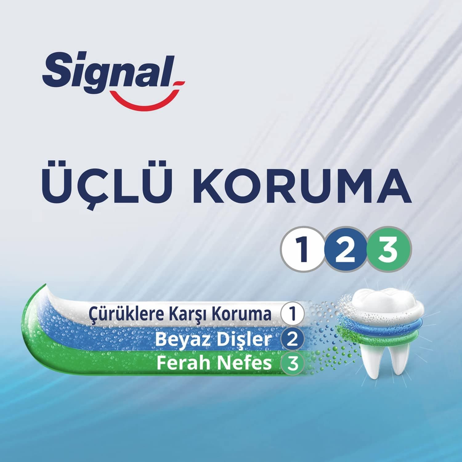 خمیردندان Signal با محافظت سهگانه 120 ml خمیردندان Signal با محافظت سهگانه 120 ml