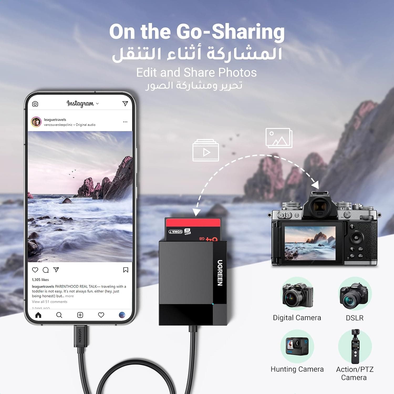 کارتخوان حافظه 4 در 1 USB C UGREEN با سرعت 5Gbps کارتخوان حافظه 4 در 1 USB C UGREEN با سرعت 5Gbps