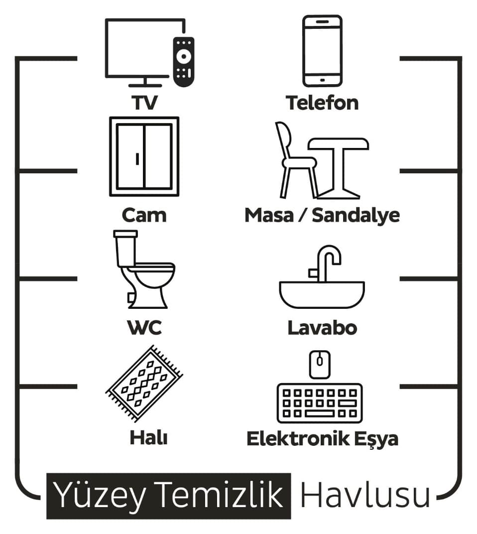 دستمال مرطوب سطح Sleepy Easy Clean SüperStar بوگنوویل، فریزیا، پیونی 3x100 برگ دستمال مرطوب سطح Sleepy Easy Clean SüperStar بوگنوویل، فریزیا، پیونی 3x100 برگ