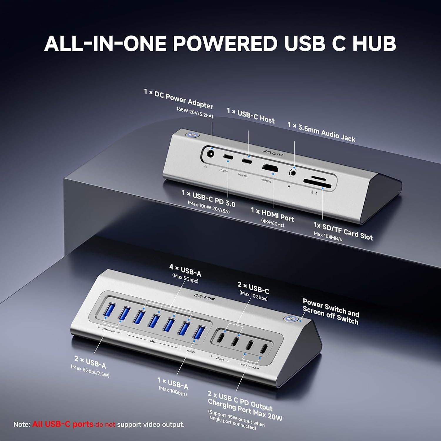هاب USB برند Gitfos مدل 18 in 1 با HDMI 4K، سرعت 10Gbps و PD 100W هاب USB برند Gitfos مدل 18 in 1 با HDMI 4K، سرعت 10Gbps و PD 100W