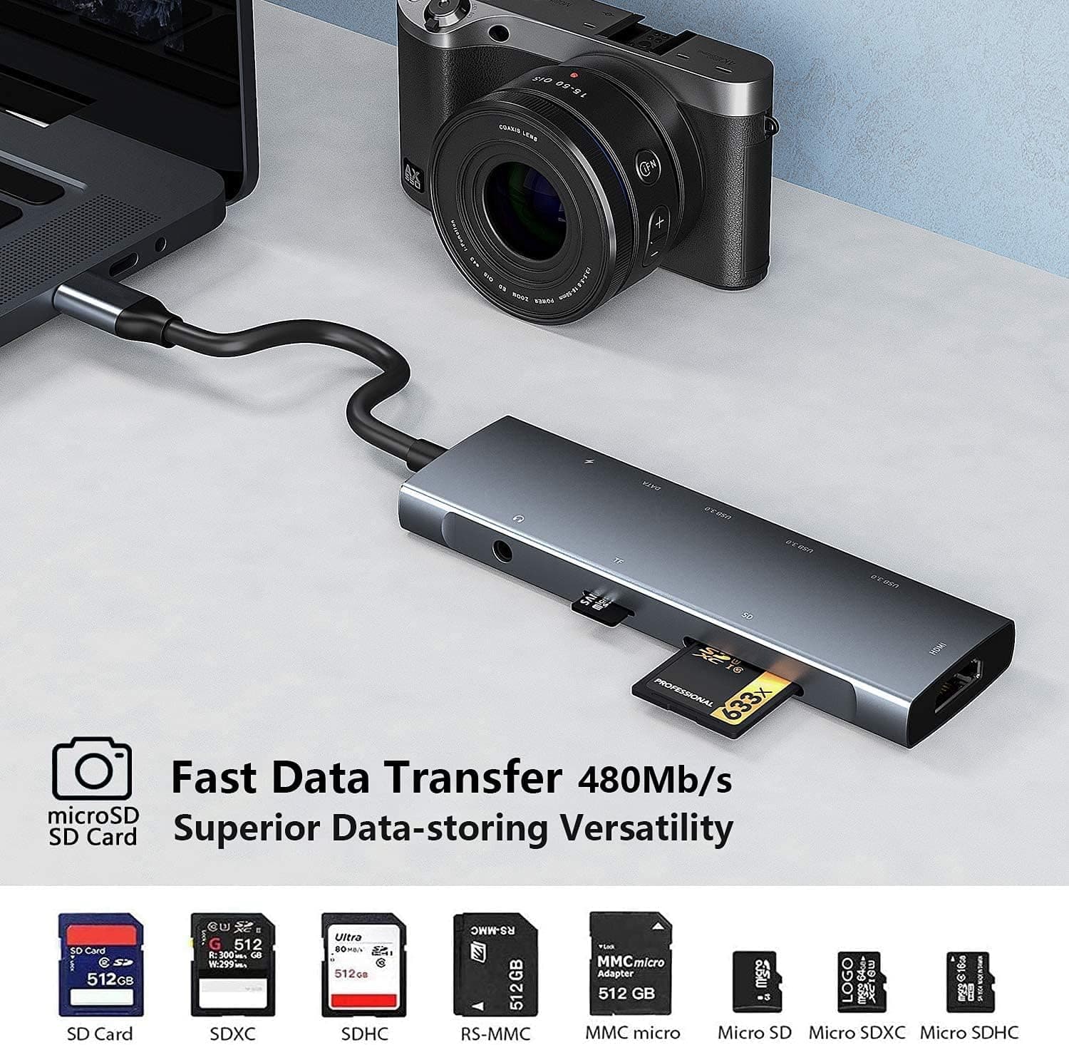 هاب USB-C 9 در 1 NXPGKEA با خروجی 4K HDMI برای iPad هاب USB-C 9 در 1 NXPGKEA با خروجی 4K HDMI برای iPad