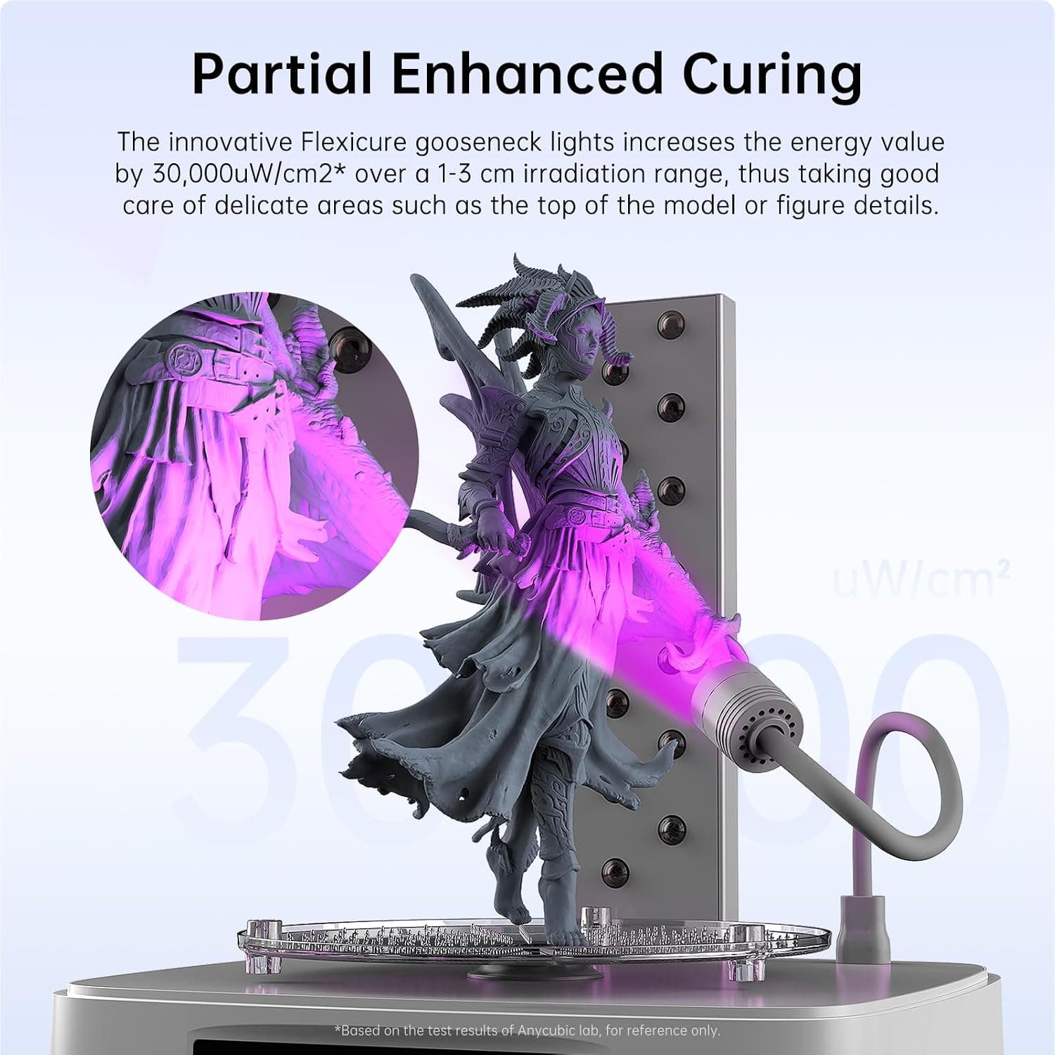 ایستگاه شستشو و پخت ANYCUBIC Wash and Cure 3 Plus برای پرینتر سه بعدی LCD/SLA/DLP ایستگاه شستشو و پخت ANYCUBIC Wash and Cure 3 Plus برای پرینتر سه بعدی LCD/SLA/DLP