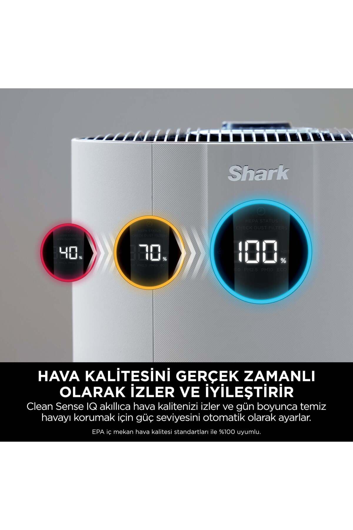 دستگاه تصفیه هوا Shark NeverChange5 MAX Clean Sense IQ دستگاه تصفیه هوا Shark NeverChange5 MAX Clean Sense IQ