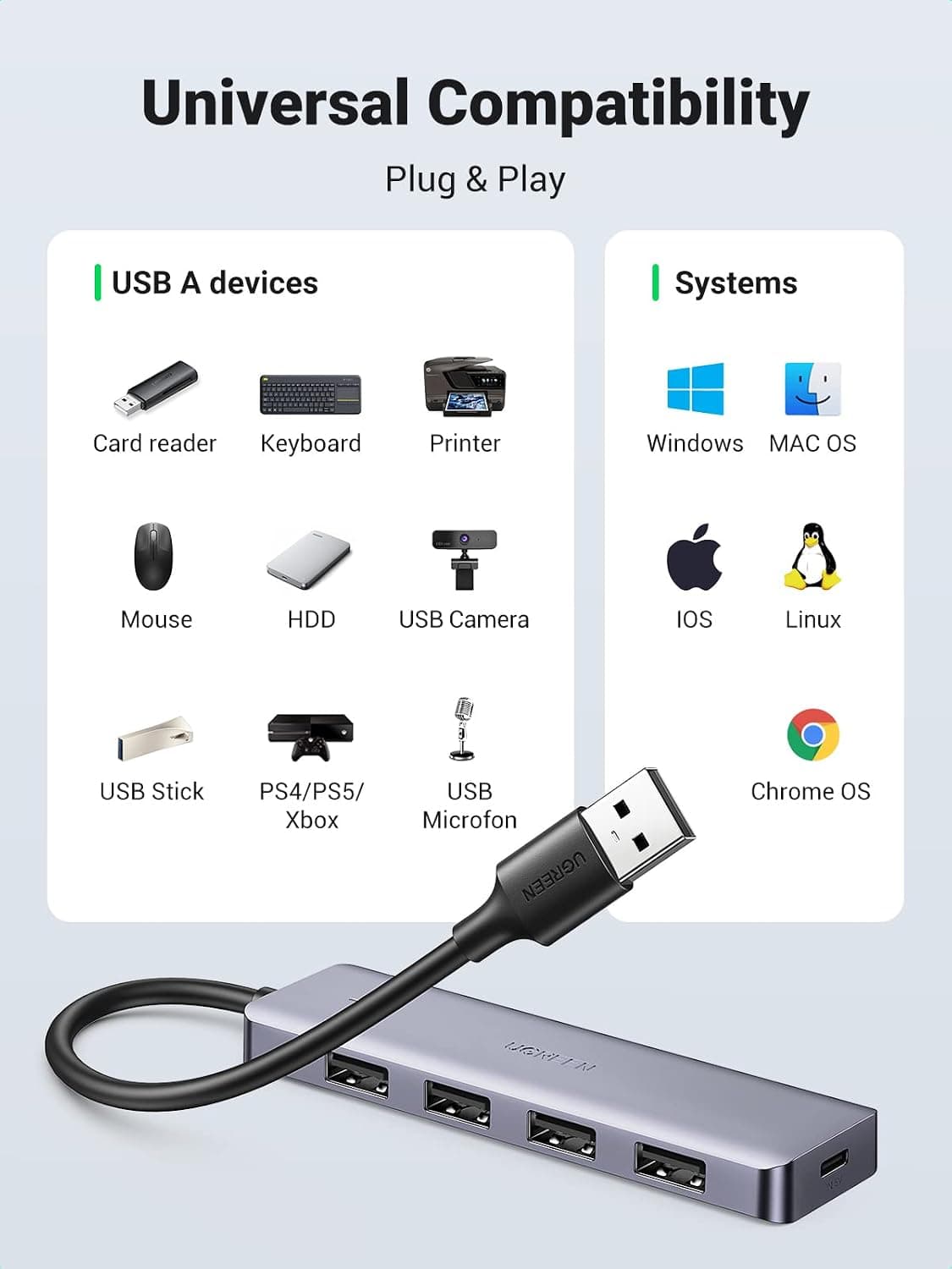 هاب USB چهارپورت UGREEN با USB 3.0 هاب USB چهارپورت UGREEN با USB 3.0
