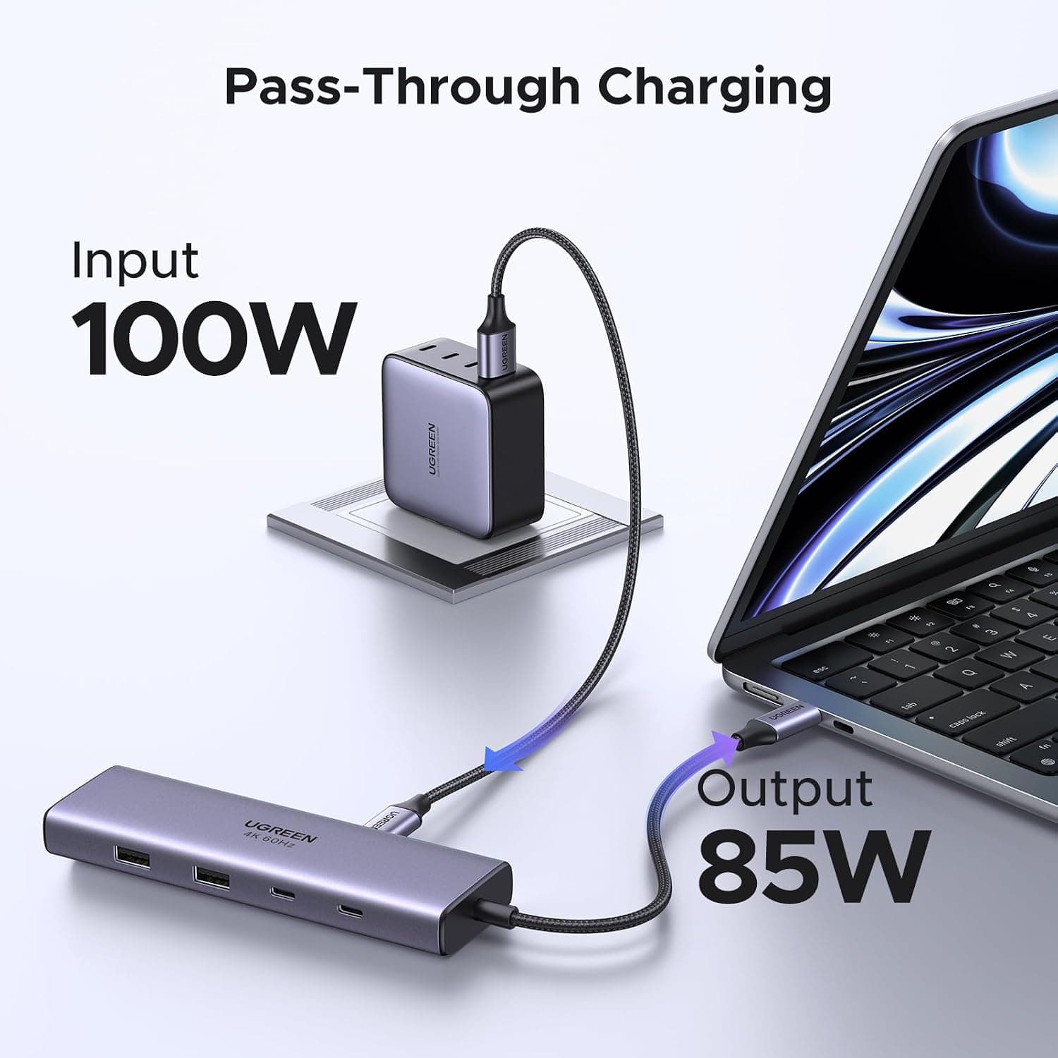 هاب USB UGREEN با پورتهای USB C و USB A، HDMI 4k 60Hz، PD 100W، Ethernet و شیار کارت SD/TF هاب USB UGREEN با پورتهای USB C و USB A، HDMI 4k 60Hz، PD 100W، Ethernet و شیار کارت SD/TF