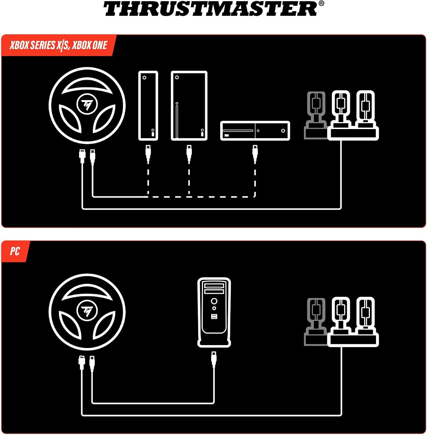 فرمان مسابقهای Thrustmaster مدل T98 Ferrari 296 GTS برای Xbox و PC فرمان مسابقهای Thrustmaster مدل T98 Ferrari 296 GTS برای Xbox و PC