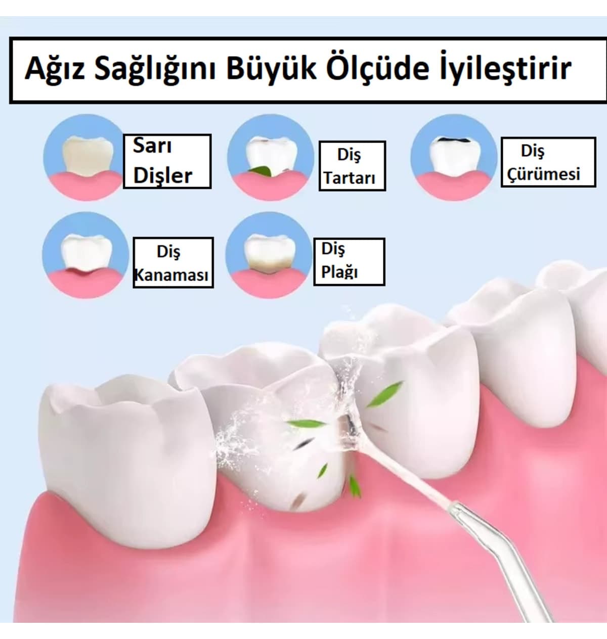 دستگاه شستشوی دهان و دندان قابل شارژ TeknoClass ۴ سر قابل حمل سیاه دستگاه شستشوی دهان و دندان قابل شارژ TeknoClass ۴ سر قابل حمل سیاه