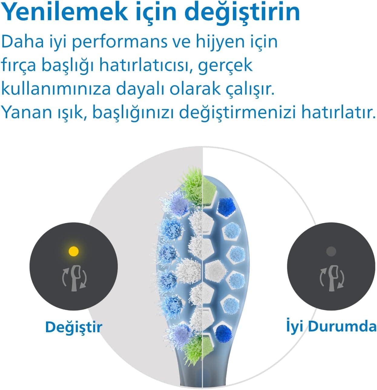 سر مسواک یدکی Philips Sonicare C3 Plaque Defence مشکی بسته 2 عددی مدل HX9042/88 سر مسواک یدکی Philips Sonicare C3 Plaque Defence مشکی بسته 2 عددی مدل HX9042/88
