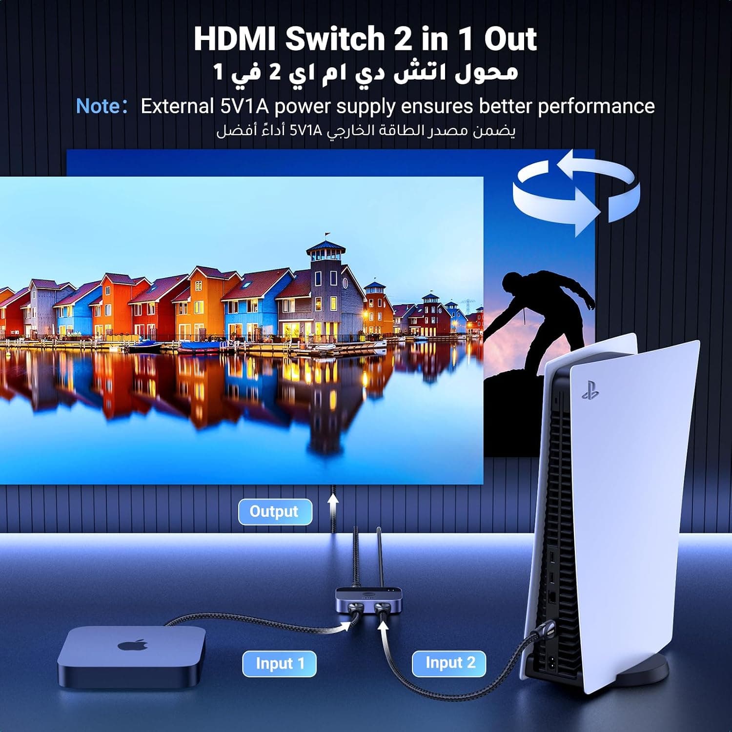 سوئیچ HDMI 2.1 دو ورودی یک خروجی UGREEN سازگار با PS5/PS4 و Fire Stick با پشتیبانی از 8K@60Hz سوئیچ HDMI 2.1 دو ورودی یک خروجی UGREEN سازگار با PS5/PS4 و Fire Stick با پشتیبانی از 8K@60Hz