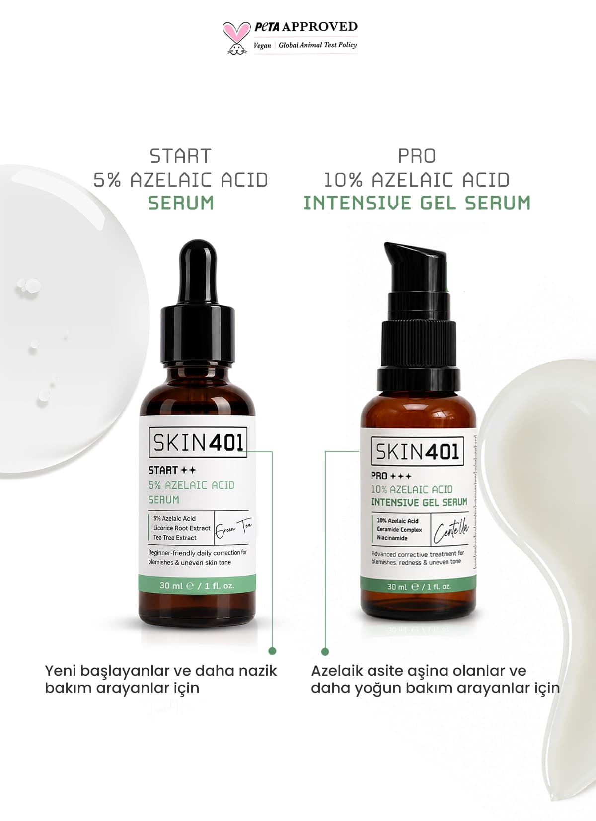 سرم روزانه Skin401 آزلائیک اسید آرامبخش %5 مدل START 30 ml سرم روزانه Skin401 آزلائیک اسید آرامبخش %5 مدل START 30 ml