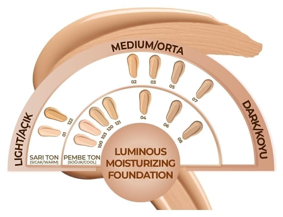فوندن Note Cosmetics Luminous مرطوبکننده SPF 15 درخشان شماره 01 بژ فوندن Note Cosmetics Luminous مرطوبکننده SPF 15 درخشان شماره 01 بژ