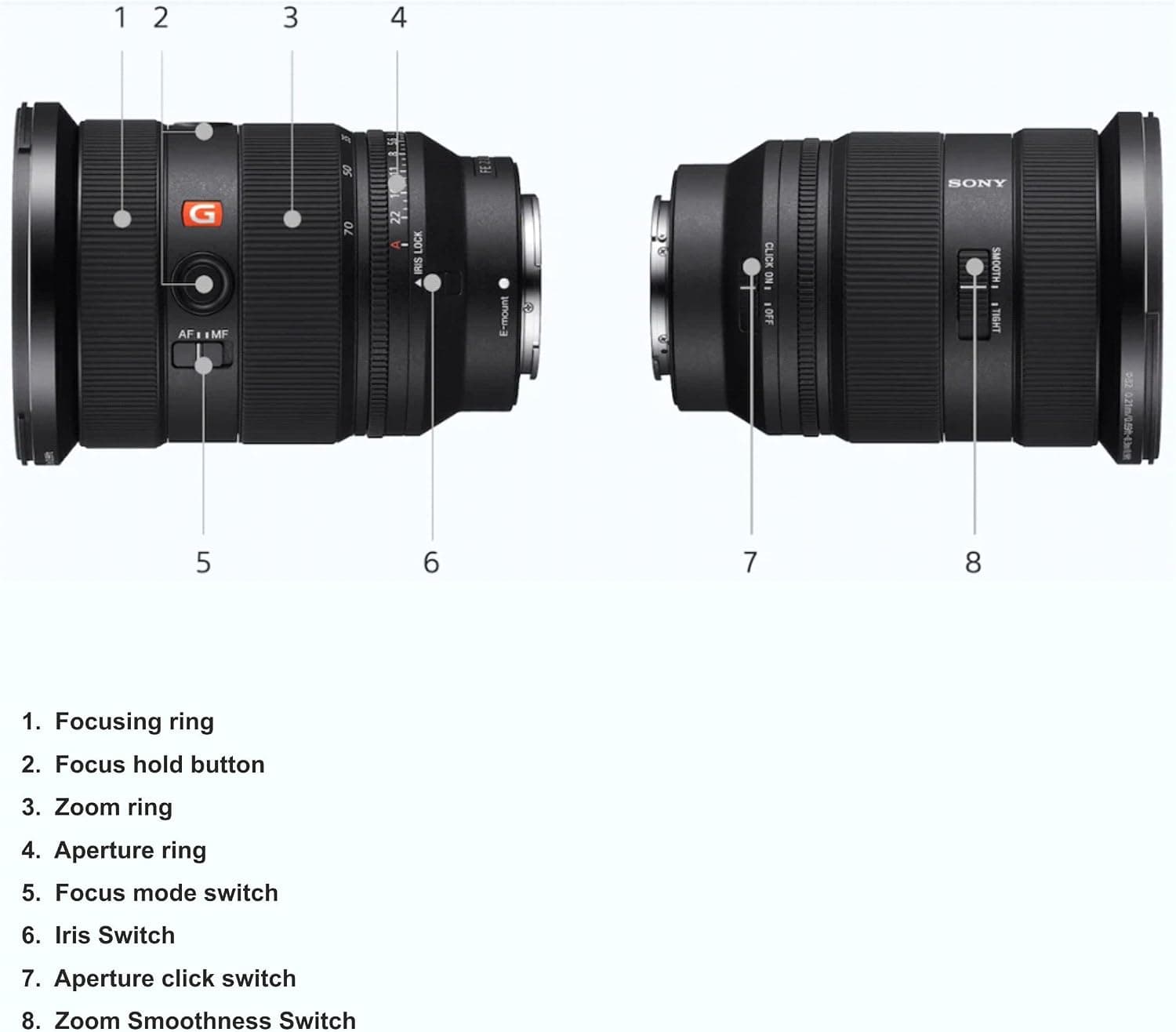 لنز دوربین Sony FE 24-70mm F2.8 GM II لنز دوربین Sony FE 24-70mm F2.8 GM II