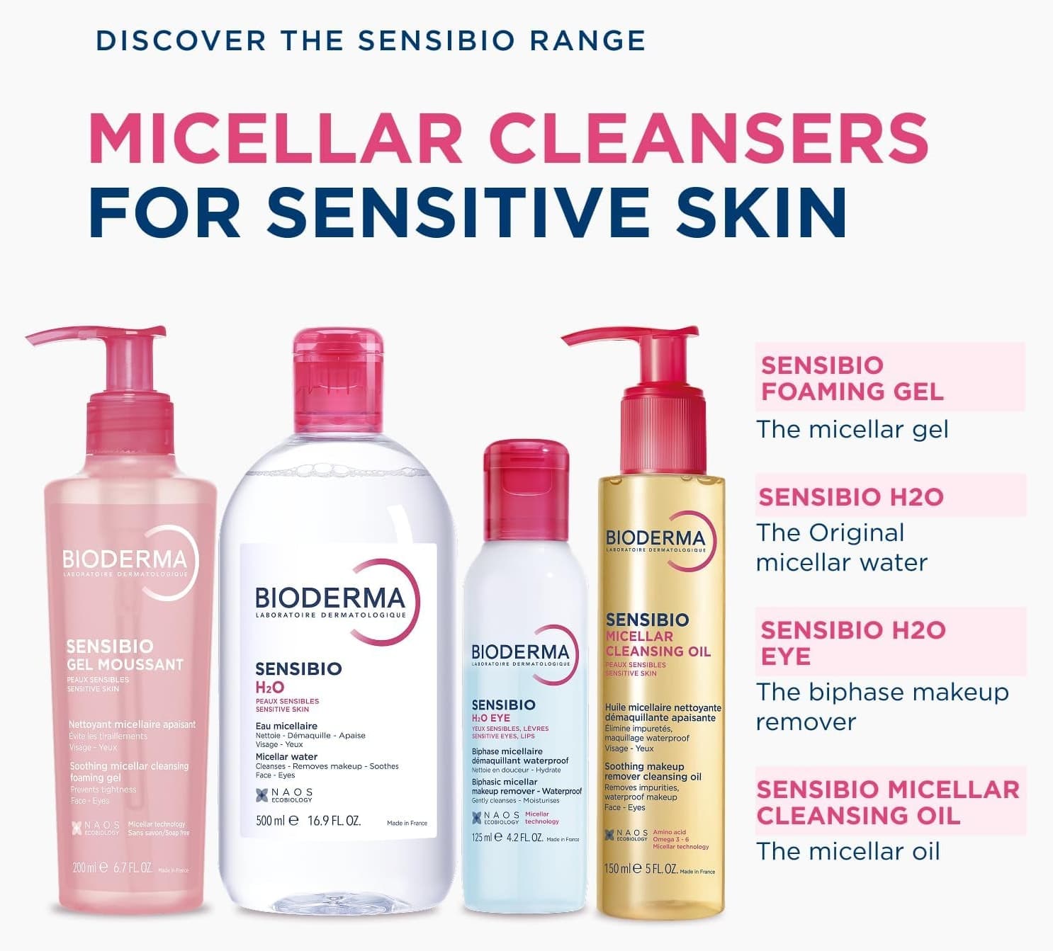 پاککننده میسلار دوفازی Bioderma Sensibio H2O Eye چشم، لب، مژه Provitamin B5 125 ml پاککننده میسلار دوفازی Bioderma Sensibio H2O Eye چشم، لب، مژه Provitamin B5 125 ml