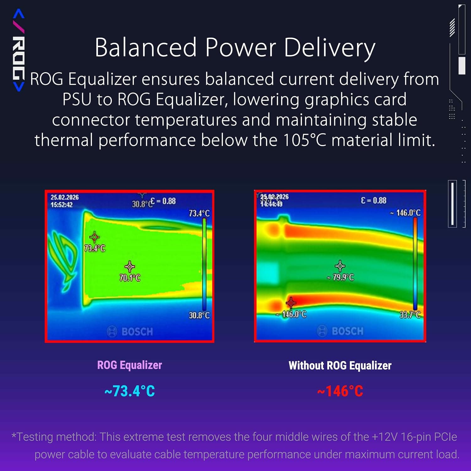 کابل برق PCIe ASUS ROG Equalizer مدل 12V-2x6، سازگار با ATX 3.1 و PCIe 5.1، با 3 سال گارانتی کابل برق PCIe ASUS ROG Equalizer مدل 12V-2x6، سازگار با ATX 3.1 و PCIe 5.1، با 3 سال گارانتی
