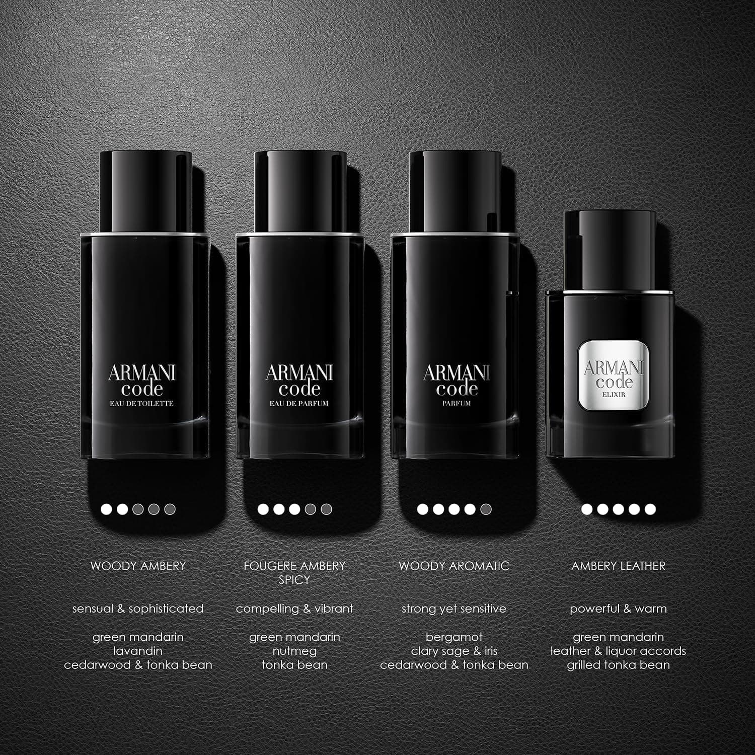 عطر مردانه Armani Beauty Giorgio Armani Code Elixir Parfum 50 ml عطر مردانه Armani Beauty Giorgio Armani Code Elixir Parfum 50 ml