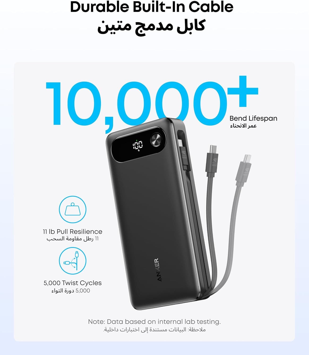 پاوربانک Anker ظرفیت 20,000mAh با کابل USB-C داخلی و 3 پورت پاوربانک Anker ظرفیت 20,000mAh با کابل USB-C داخلی و 3 پورت