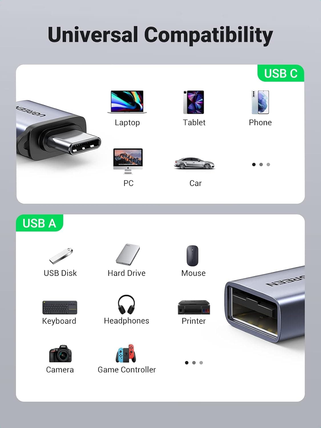 مبدل USB-C نری به USB 3.0 مادگی UGREEN، OTG، سرعت 10Gbps، بسته 2 عددی مبدل USB-C نری به USB 3.0 مادگی UGREEN، OTG، سرعت 10Gbps، بسته 2 عددی
