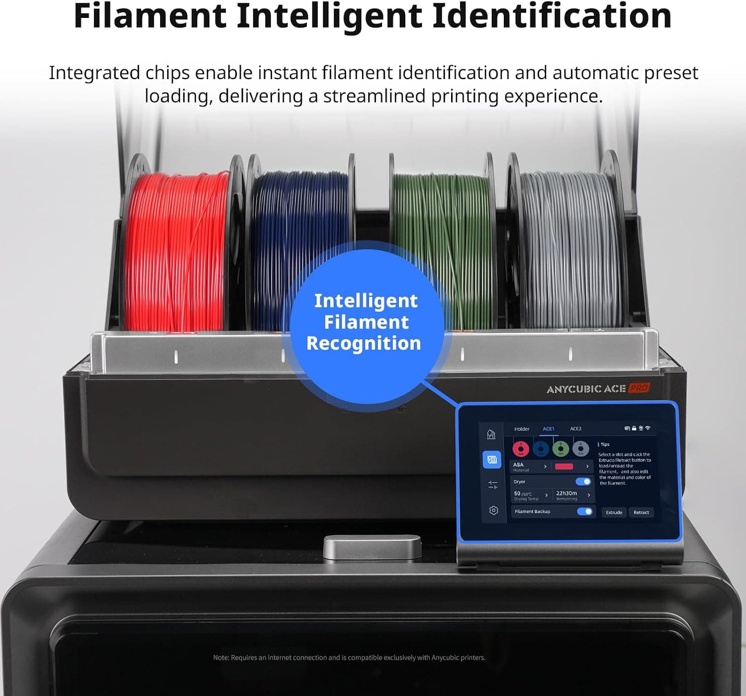 فیلامنت ASA برای پرینتر سه بعدی ANYCUBIC مشکی فیلامنت ASA برای پرینتر سه بعدی ANYCUBIC مشکی
