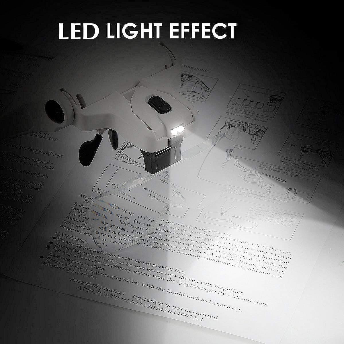 عینک ذرهبینی هدبندی sinzau با چراغ LED، دستآزاد، دارای 5 لنز 1.0X 1.5X 2.0X 2.5X 3.5X عینک ذرهبینی هدبندی sinzau با چراغ LED، دستآزاد، دارای 5 لنز 1.0X 1.5X 2.0X 2.5X 3.5X