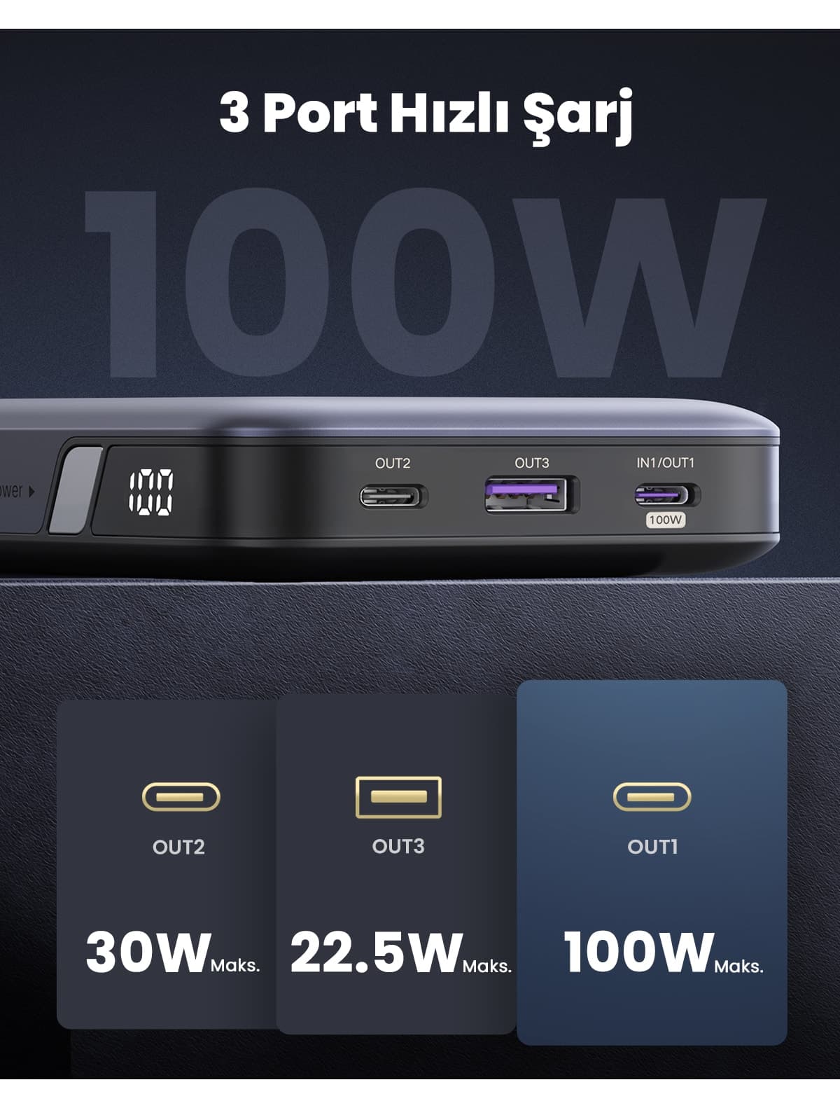 پاوربانک Ugreen 20.000 mAh شارژ سریع 100W PD مدل 25188 پاوربانک Ugreen 20.000 mAh شارژ سریع 100W PD مدل 25188