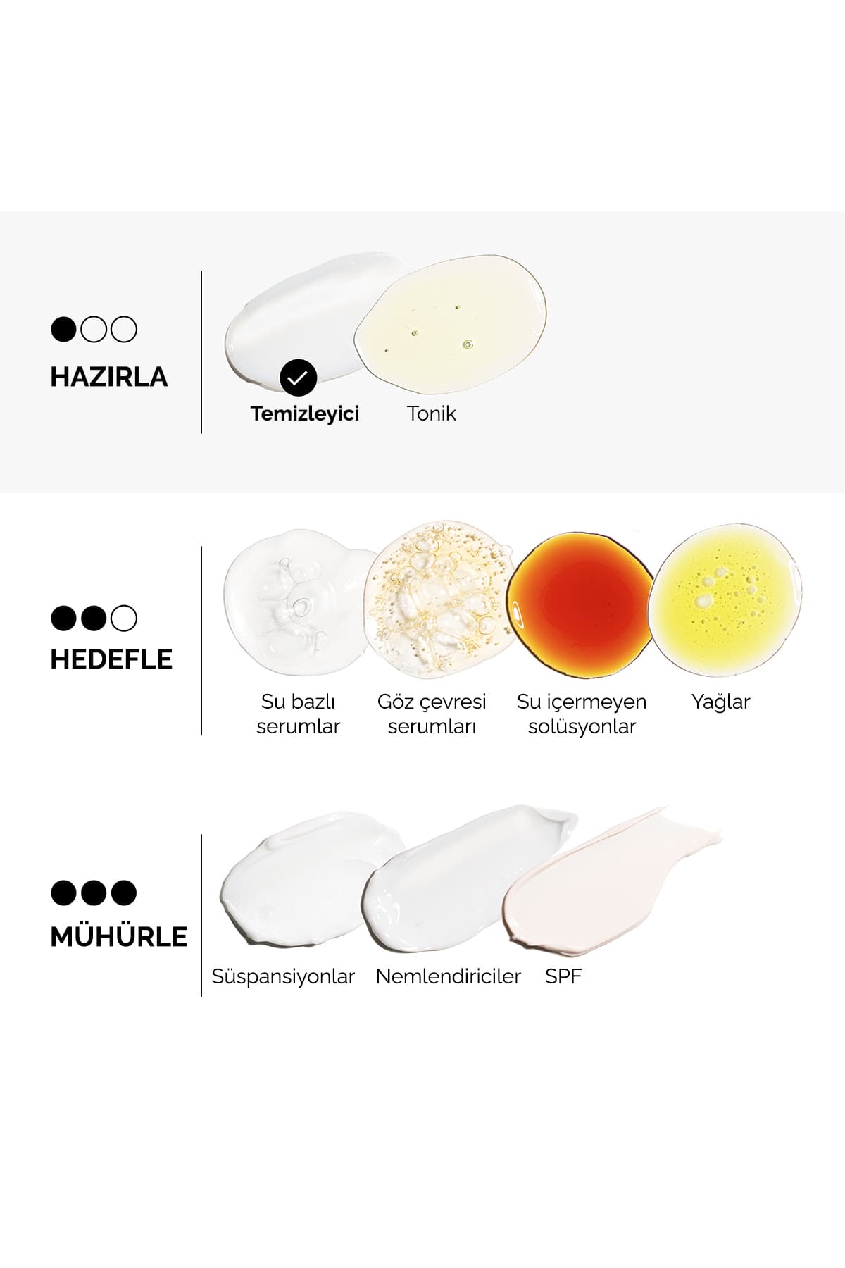 شوینده فومی ملایم The Ordinary حاوی Glucoside شوینده فومی ملایم The Ordinary حاوی Glucoside