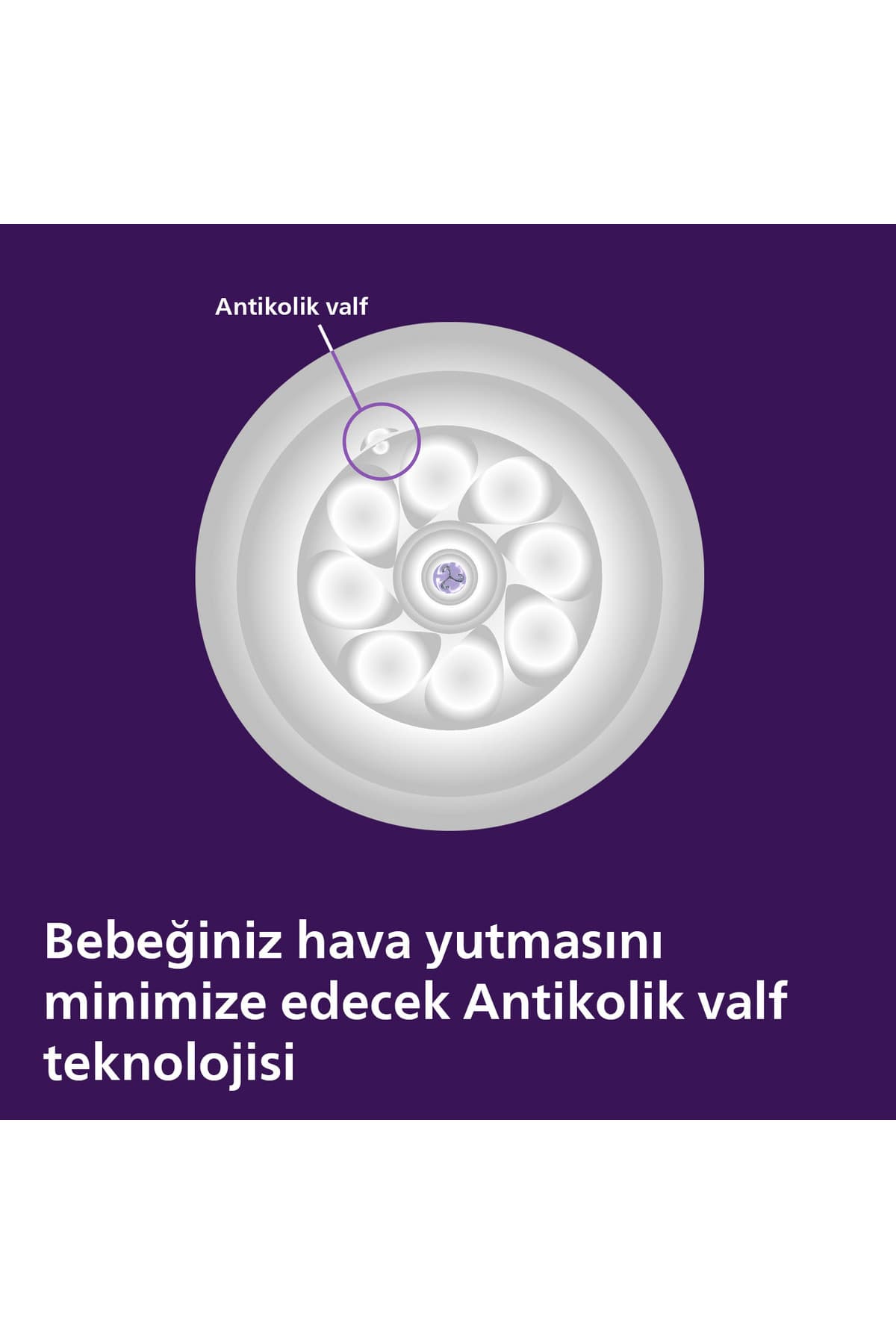 شیشهشیر نوزاد Philips Avent ضدنفخ PP، 260ml، 3-6 ماه، مدل SCY903/01 شیشهشیر نوزاد Philips Avent ضدنفخ PP، 260ml، 3-6 ماه، مدل SCY903/01