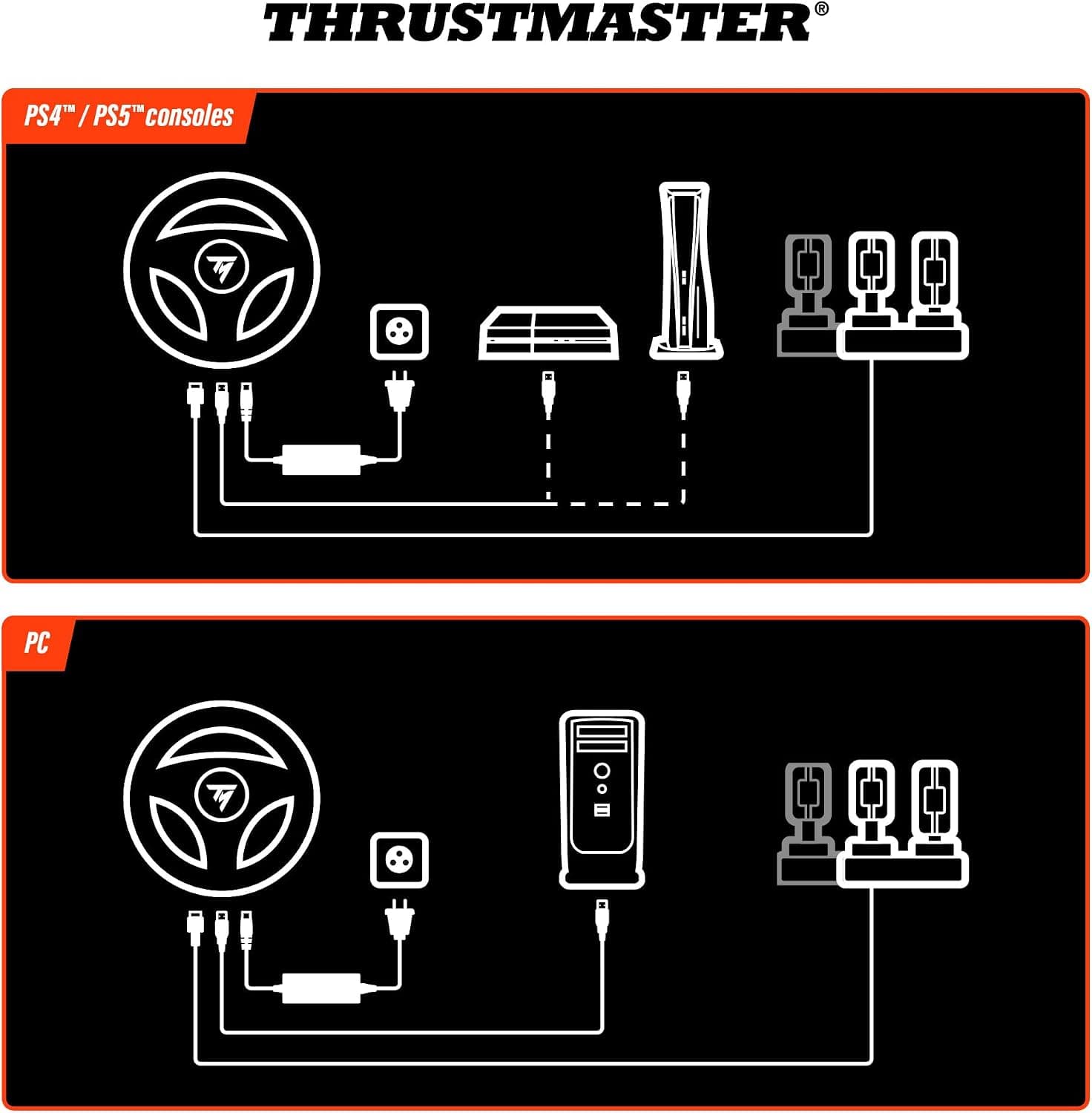 فرمان مسابقهای مخصوص PS5، PS4 و PC Thrustmaster با Direct Axial Drive و بازخورد نیرویی مدل T598 فرمان مسابقهای مخصوص PS5، PS4 و PC Thrustmaster با Direct Axial Drive و بازخورد نیرویی مدل T598
