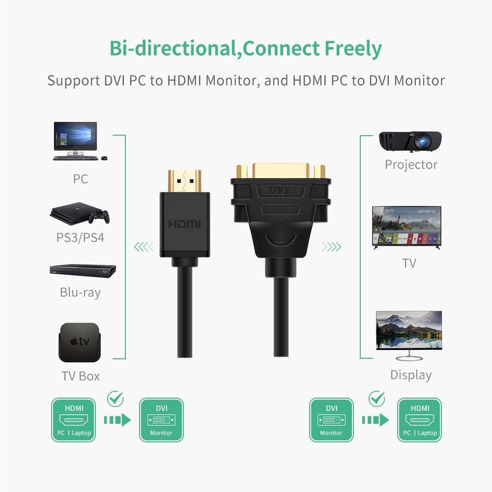 کابل تبدیل UGREEN HDMI به DVI 24+5 کابل تبدیل UGREEN HDMI به DVI 24+5