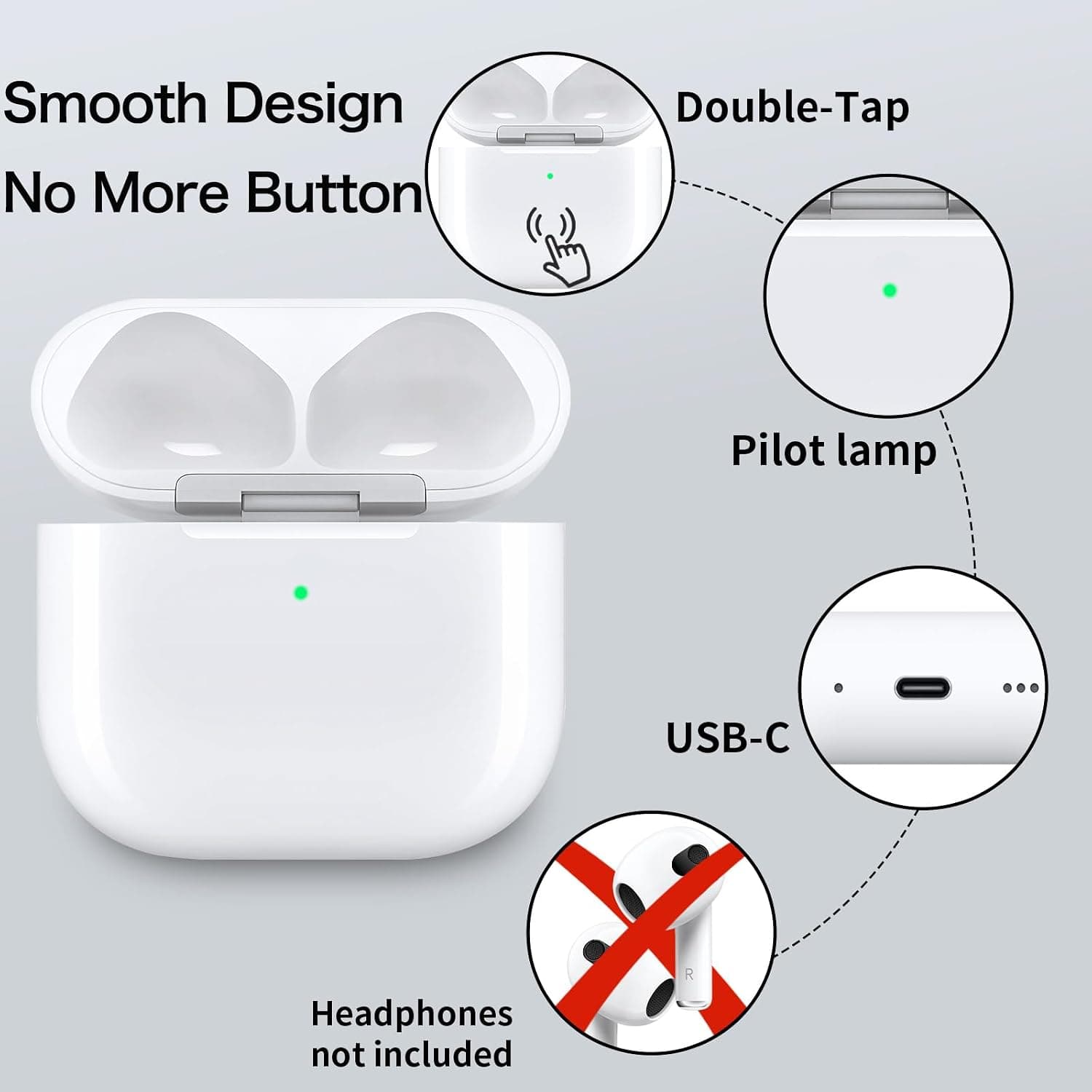 کیف شارژ بیسیم Alimingyan سازگار با AirPods نسل چهارم کیف شارژ بیسیم Alimingyan سازگار با AirPods نسل چهارم